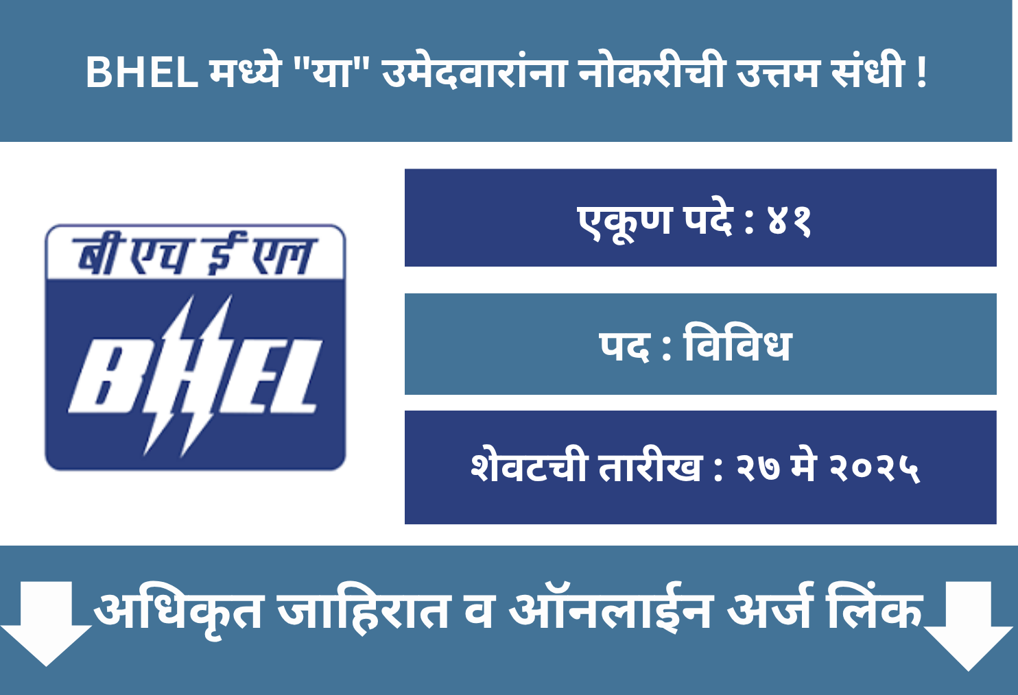 BHEL Online Application 2025