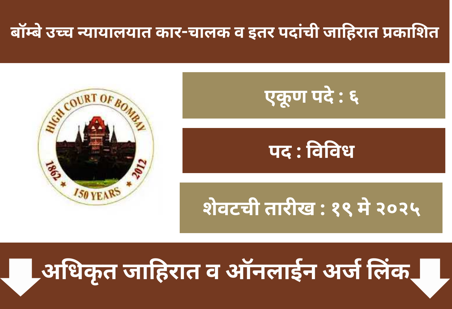 Bombay High Court Recruitment 2025
