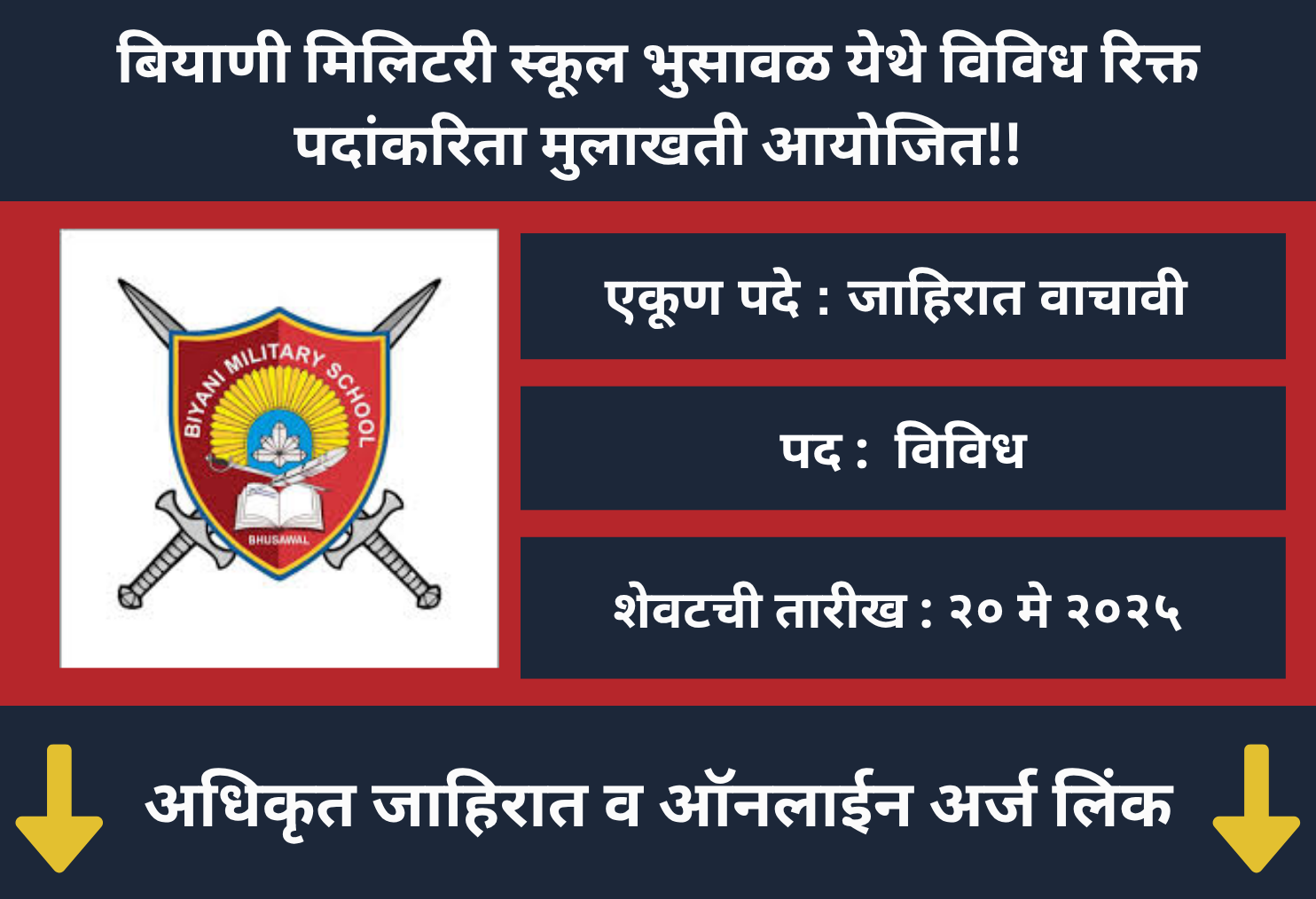 Biyani Military School Bhusawal Recruitment 2025