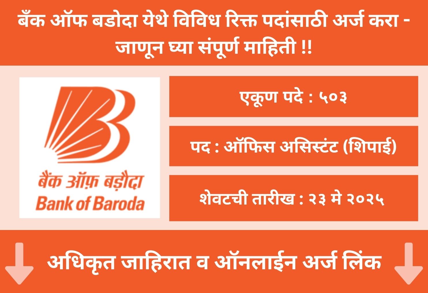 Bank of Baroda Online Application 2025