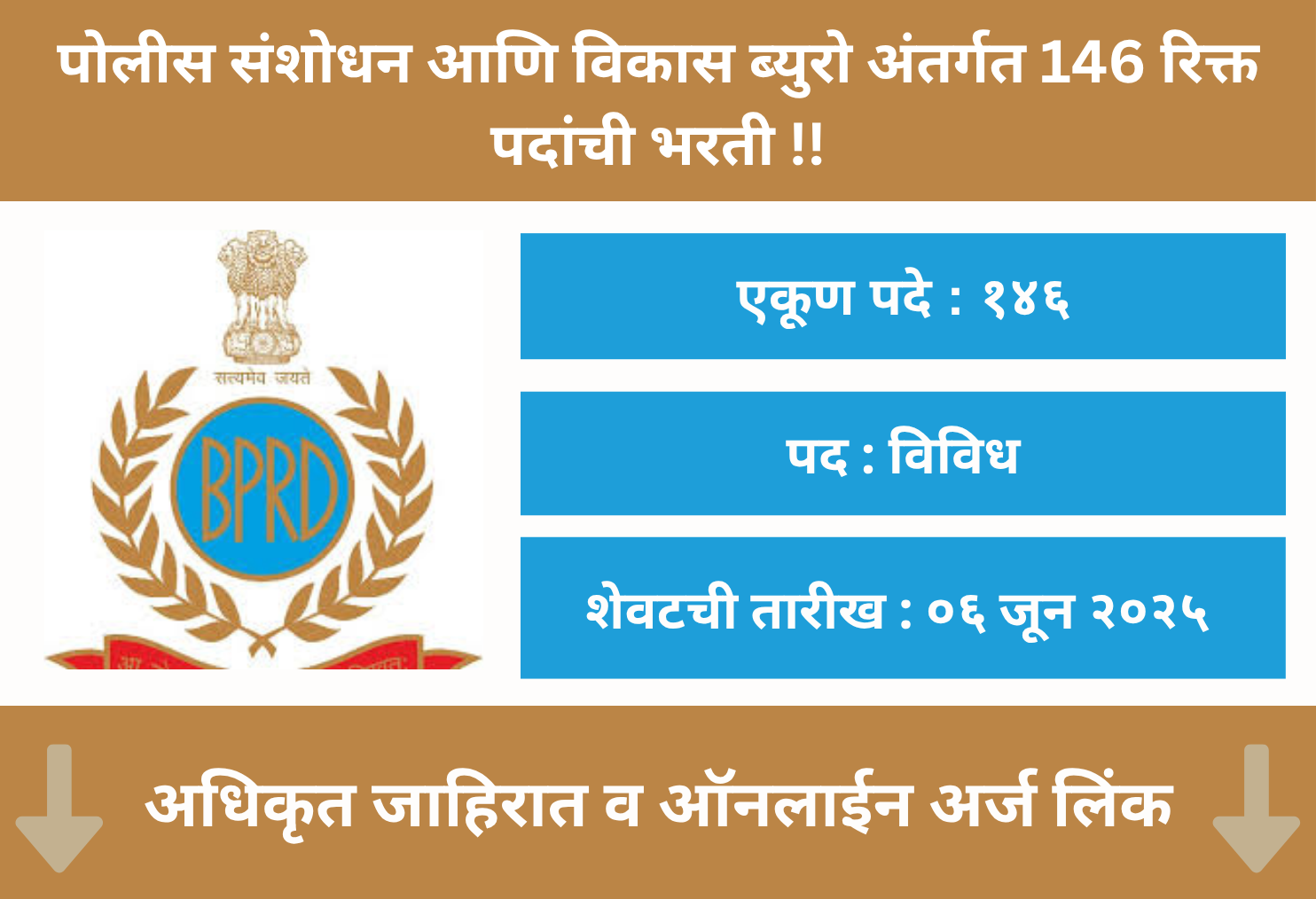 BPRD Bharti 2025