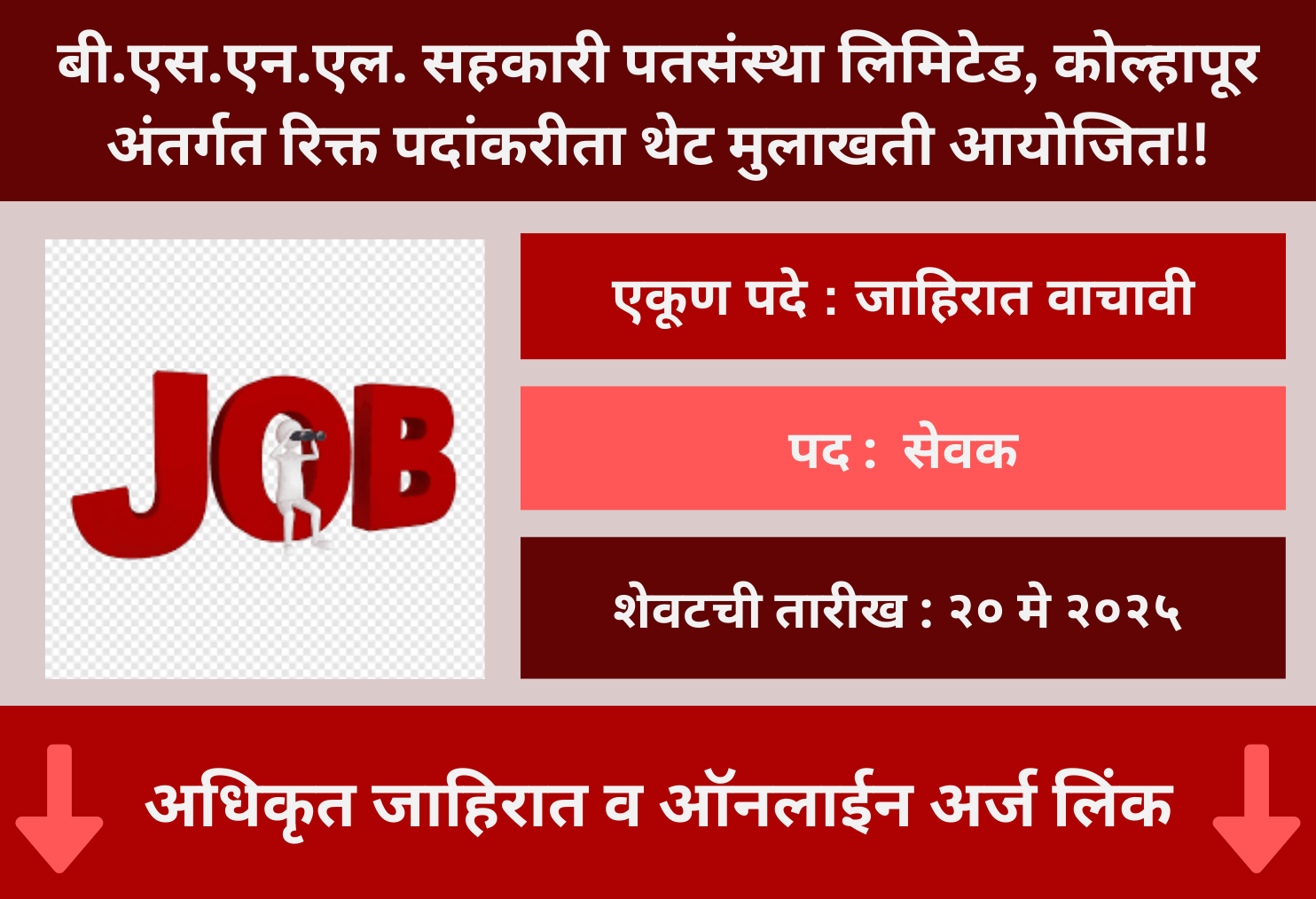 BSNL Employees Co-Op Credit Society Recruitment 2025