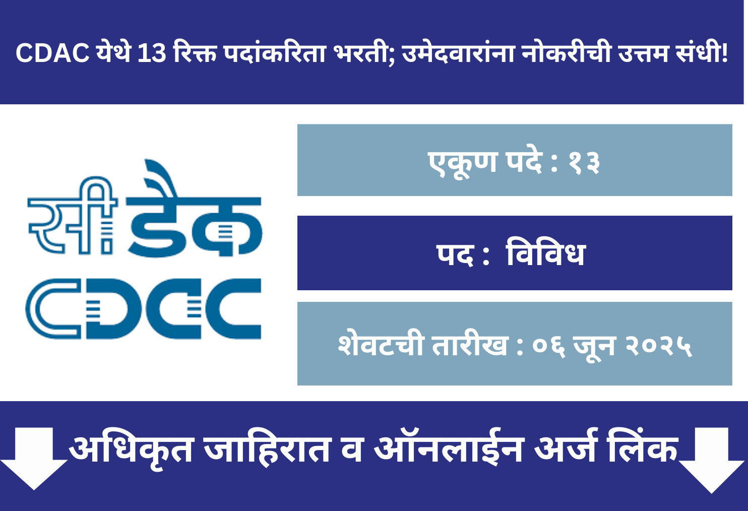 CDAC Online Application 2025