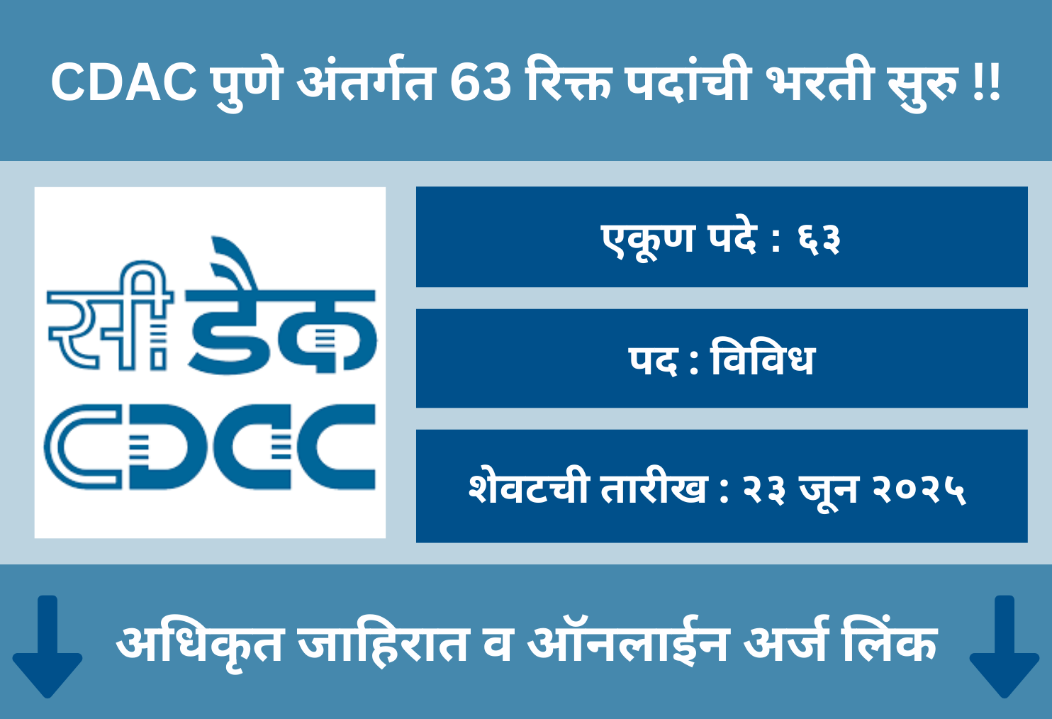 CDAC Pune Online Application 2025