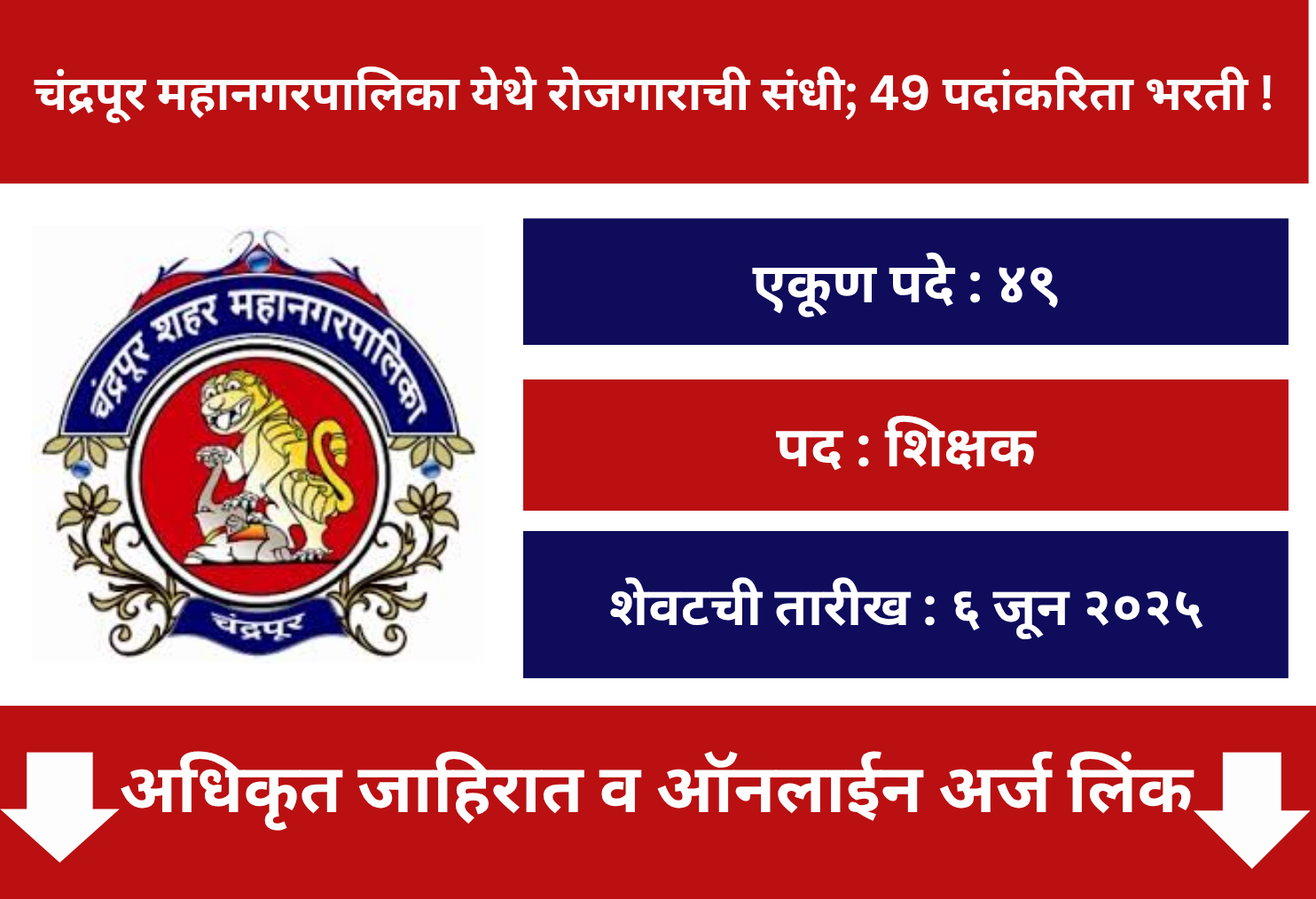 Chandrapur Mahanagarpalika Recruitment 2025