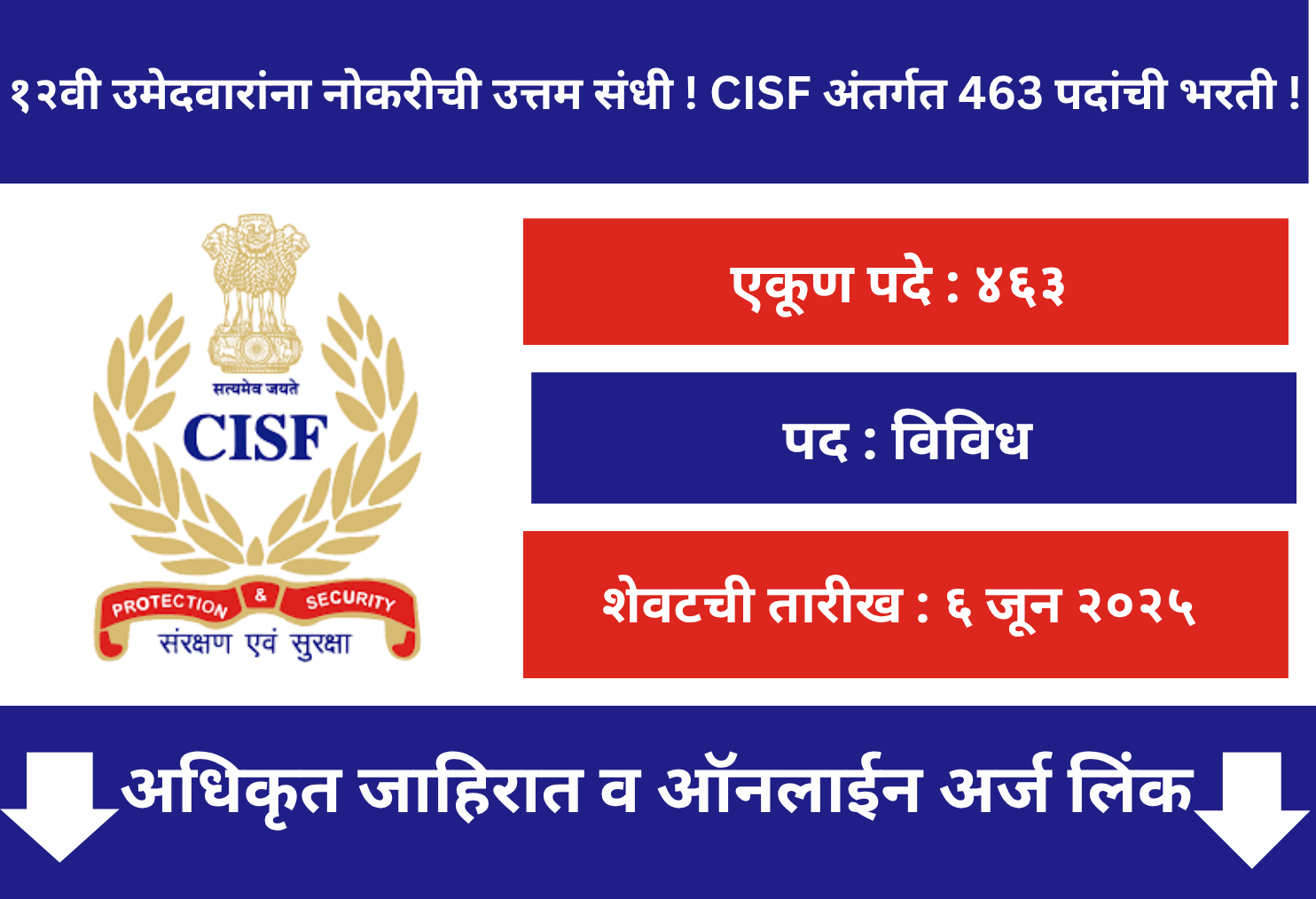 Central Industrial Security Force Recruitment 2025