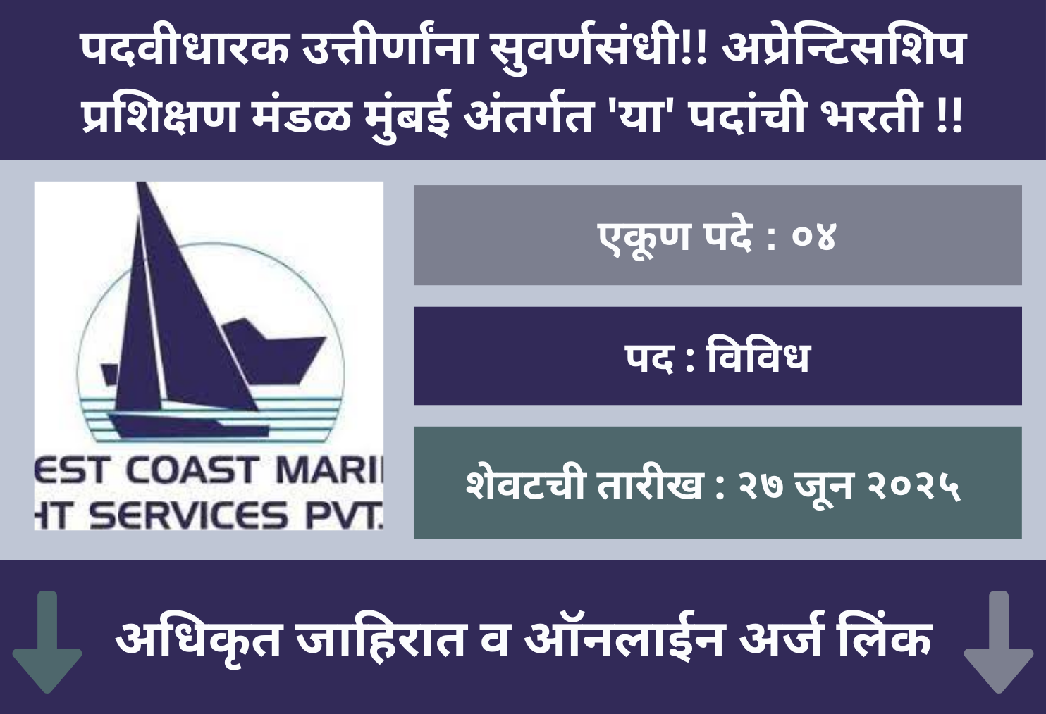 BOAT Mumbai Recruitment 2025