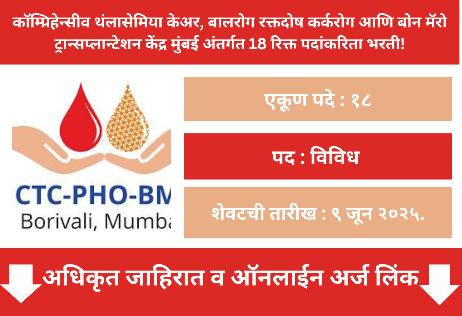Comprehensive Thalassemia Care Recruitment 2025