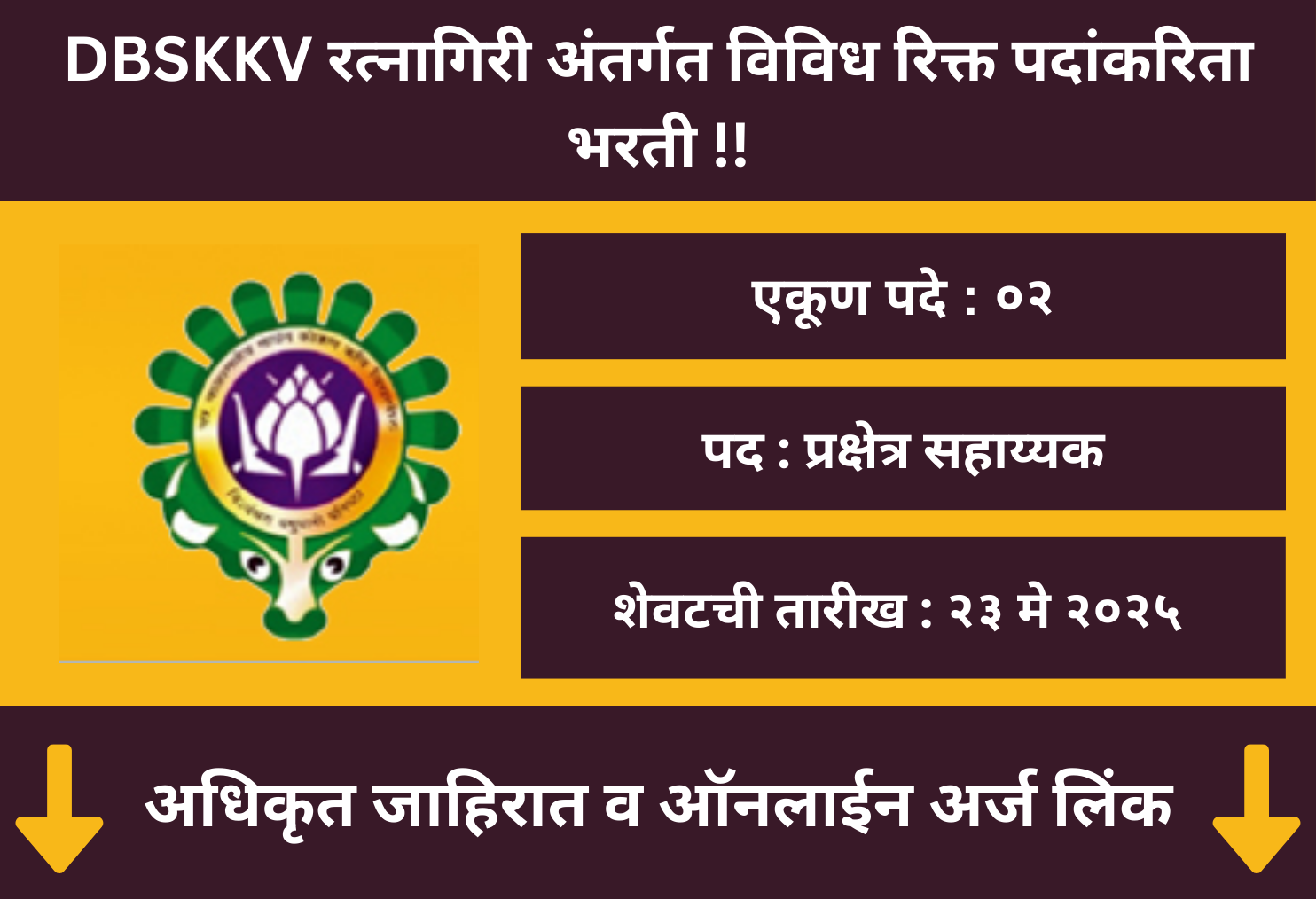 DBSKKV Ratnagiri Recruitment 2025