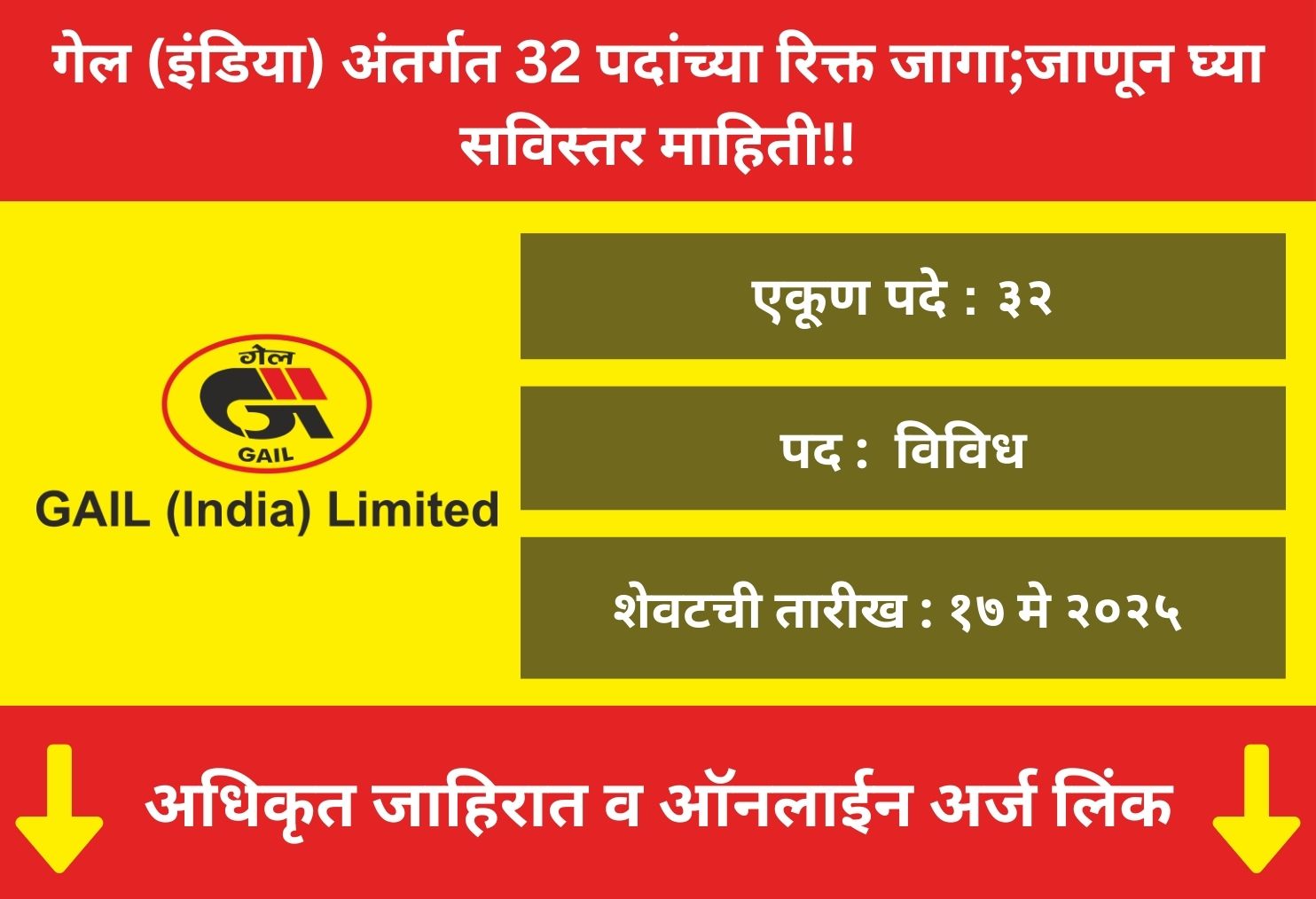 GAIL India Offline Application 2025