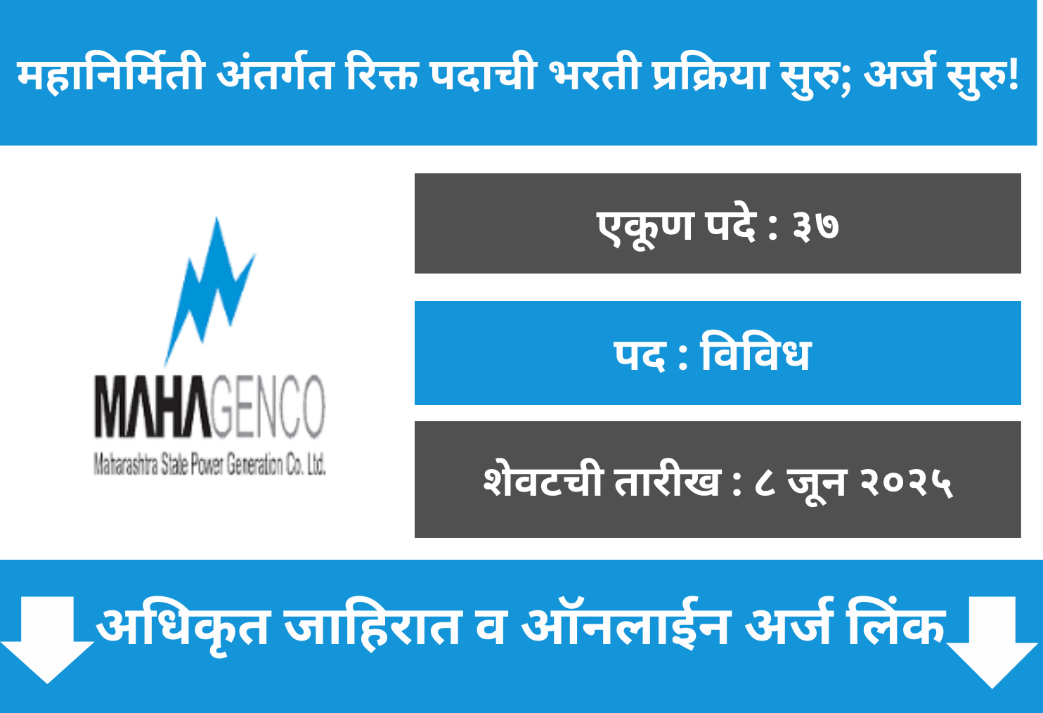 MahaGenco Online Application 2025