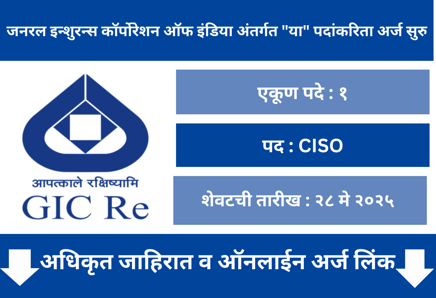 GIC Recruitment 2025