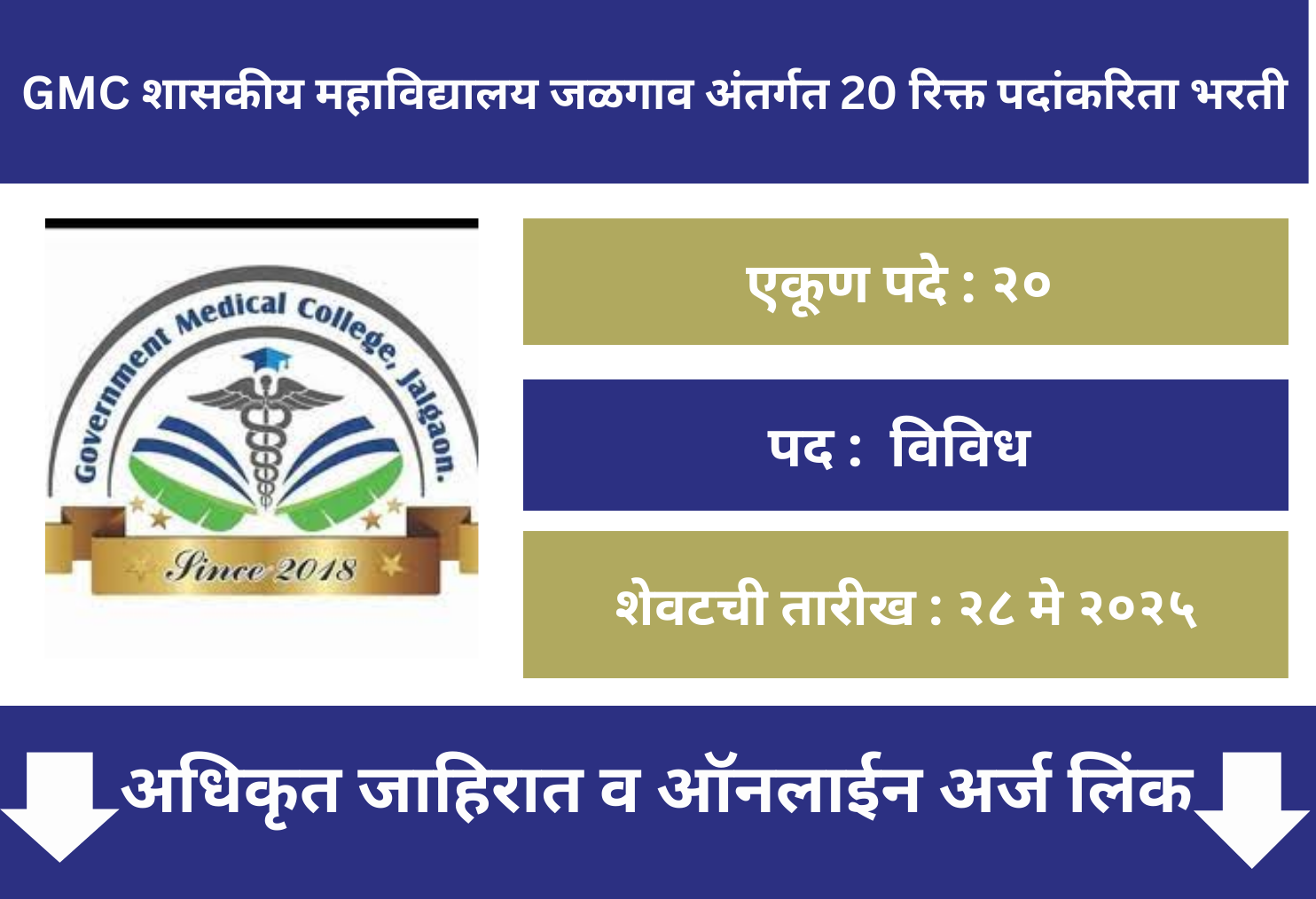 GMC Jalgaon Recruitment 2025
