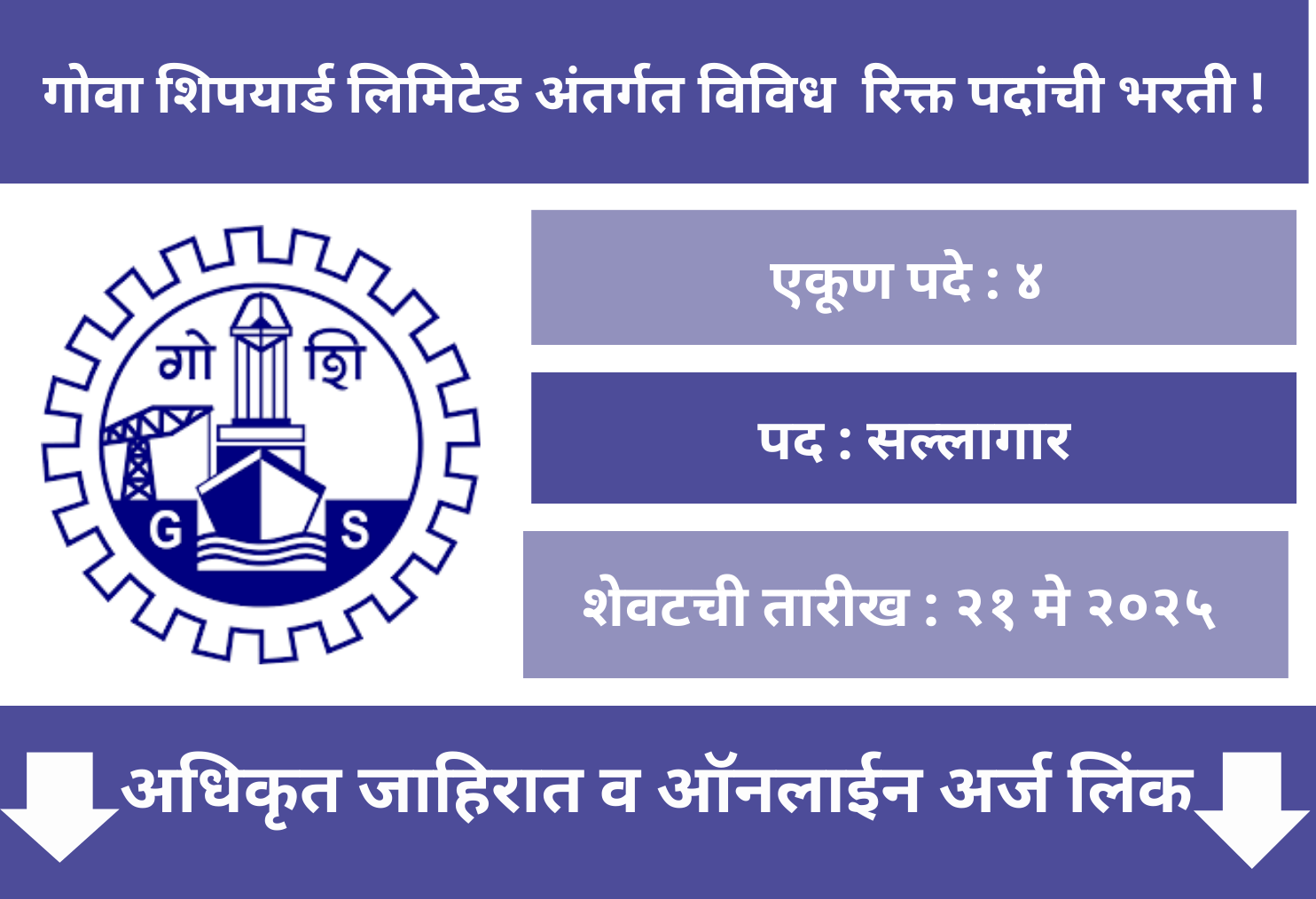 Goa Shipyard Recruitment 2025