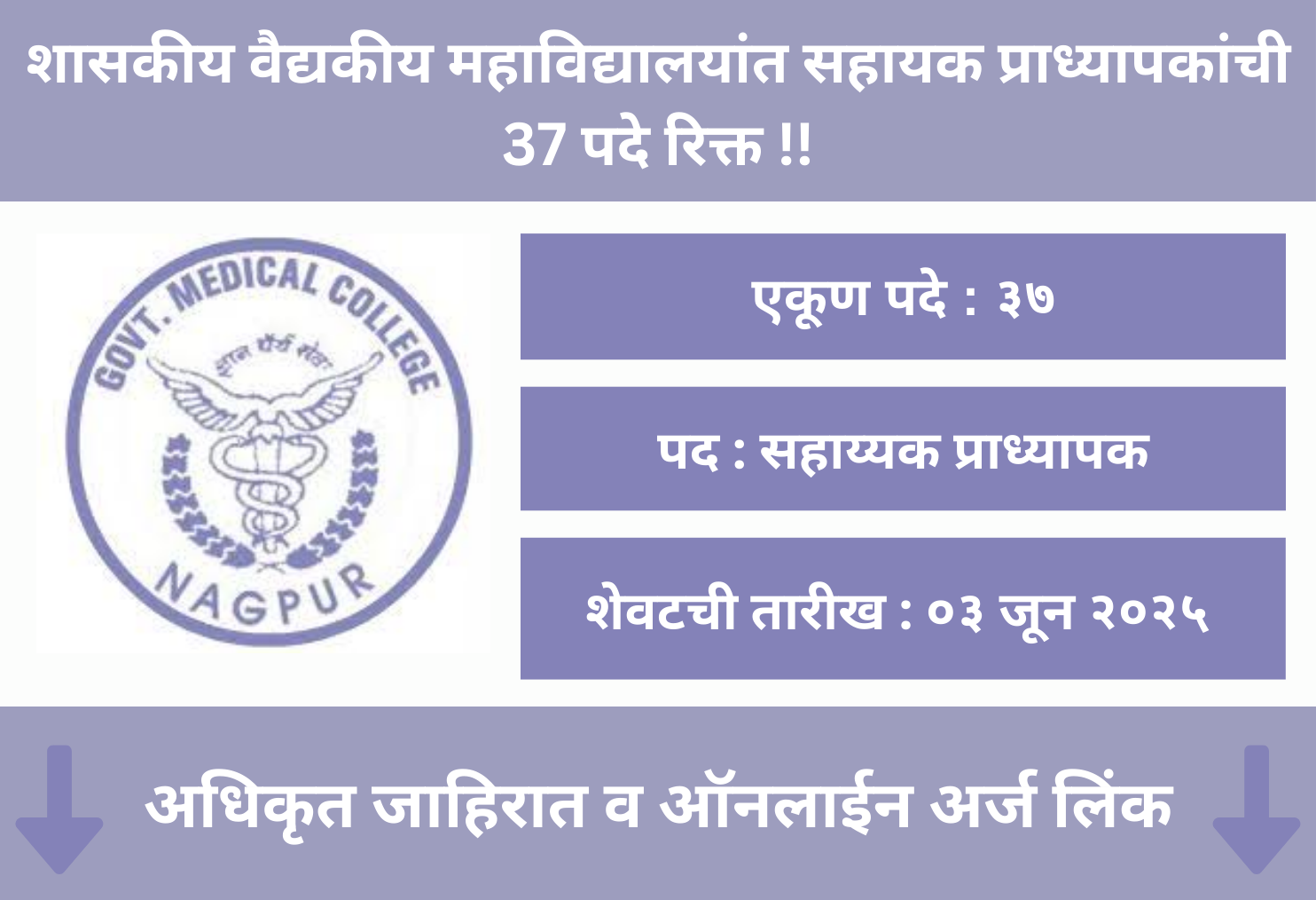 GMC Nagpur Recruitment 2025