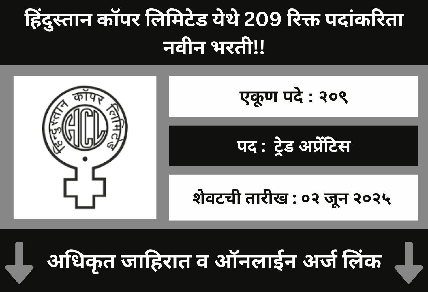 Hindustan Copper Limited Online Application 2025