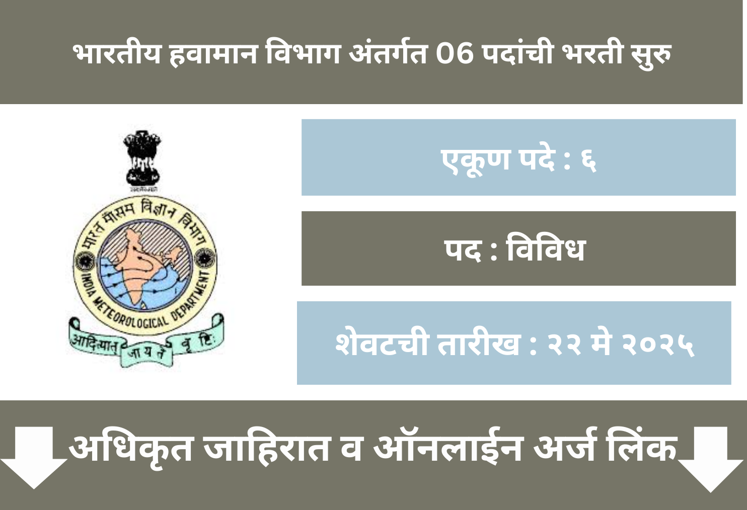 Indian Meteorological Department Recruitment 2025