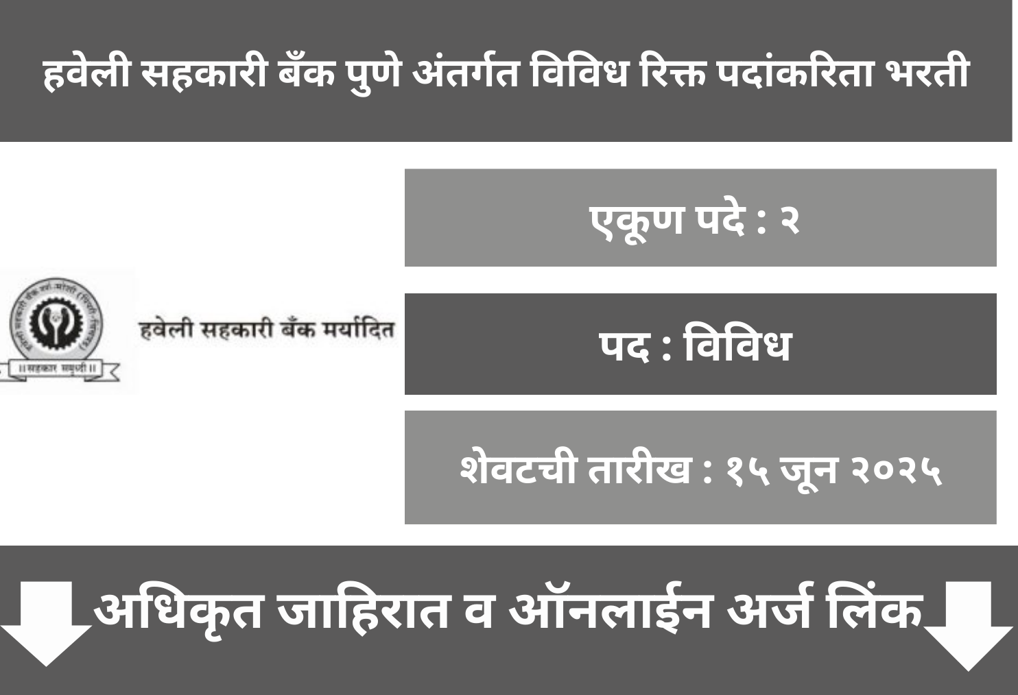  Haveli Sahakari Bank Recruitment 2025 