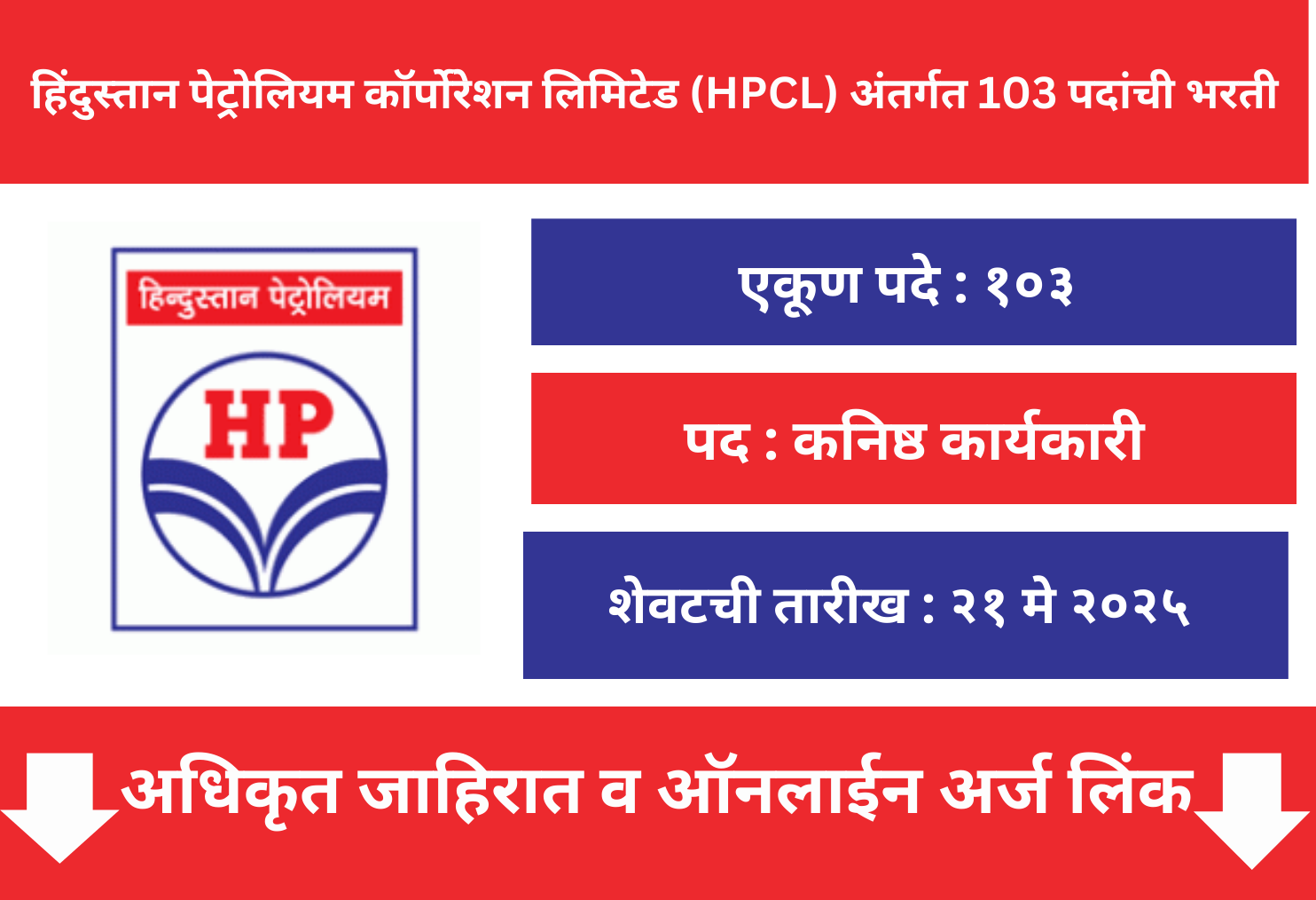 Hindustan Petroleum Corporation Limited Recruitment 2025