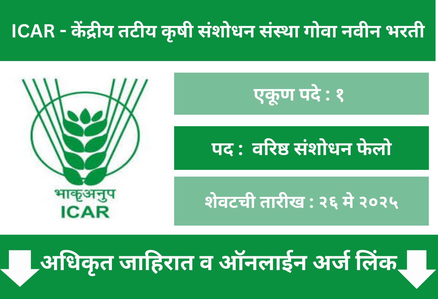 CCARI Goa Bharti 2025