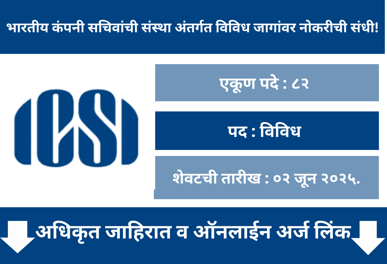 ICSI Recruitment 2025