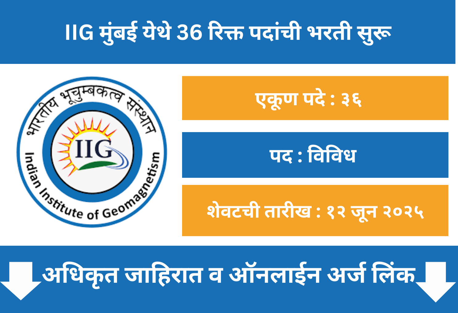 IIG Mumbai Recruitment 2025