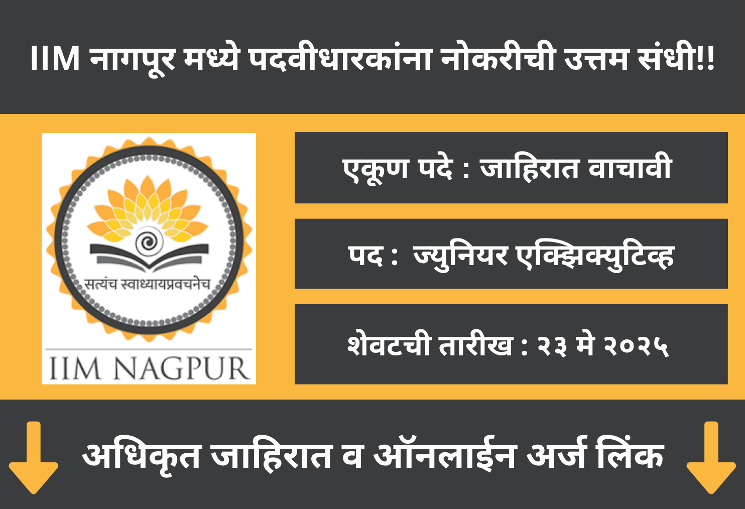 IIM Nagpur Recruitment 2025