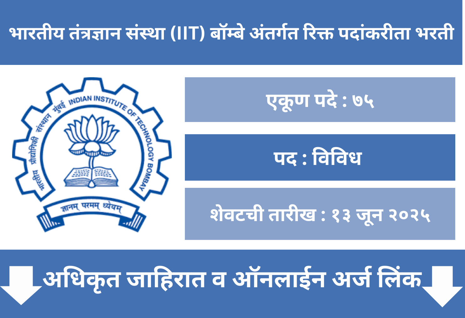 IIT Bombay Recruitment 2025