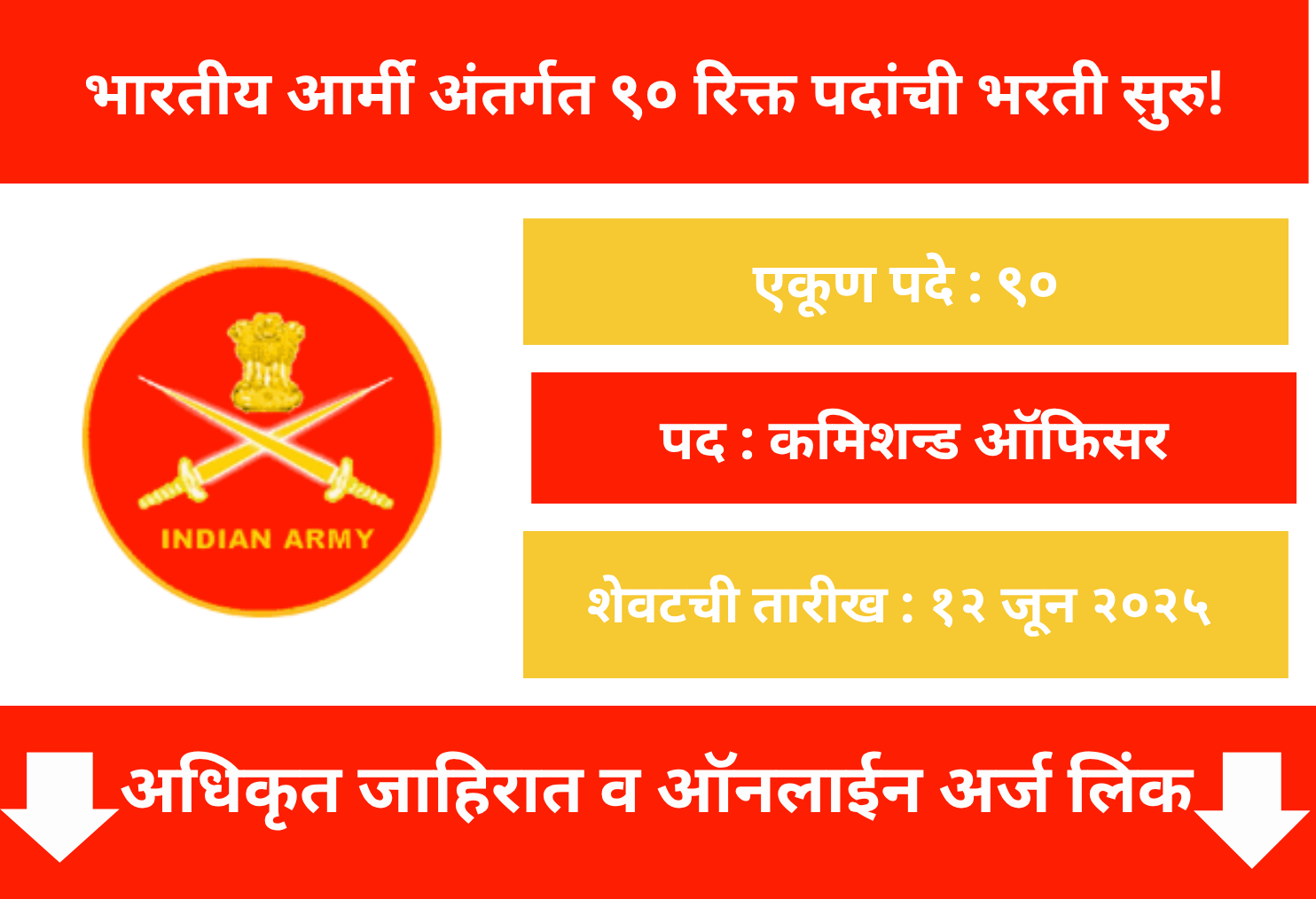 Indian Army Online Application 2025