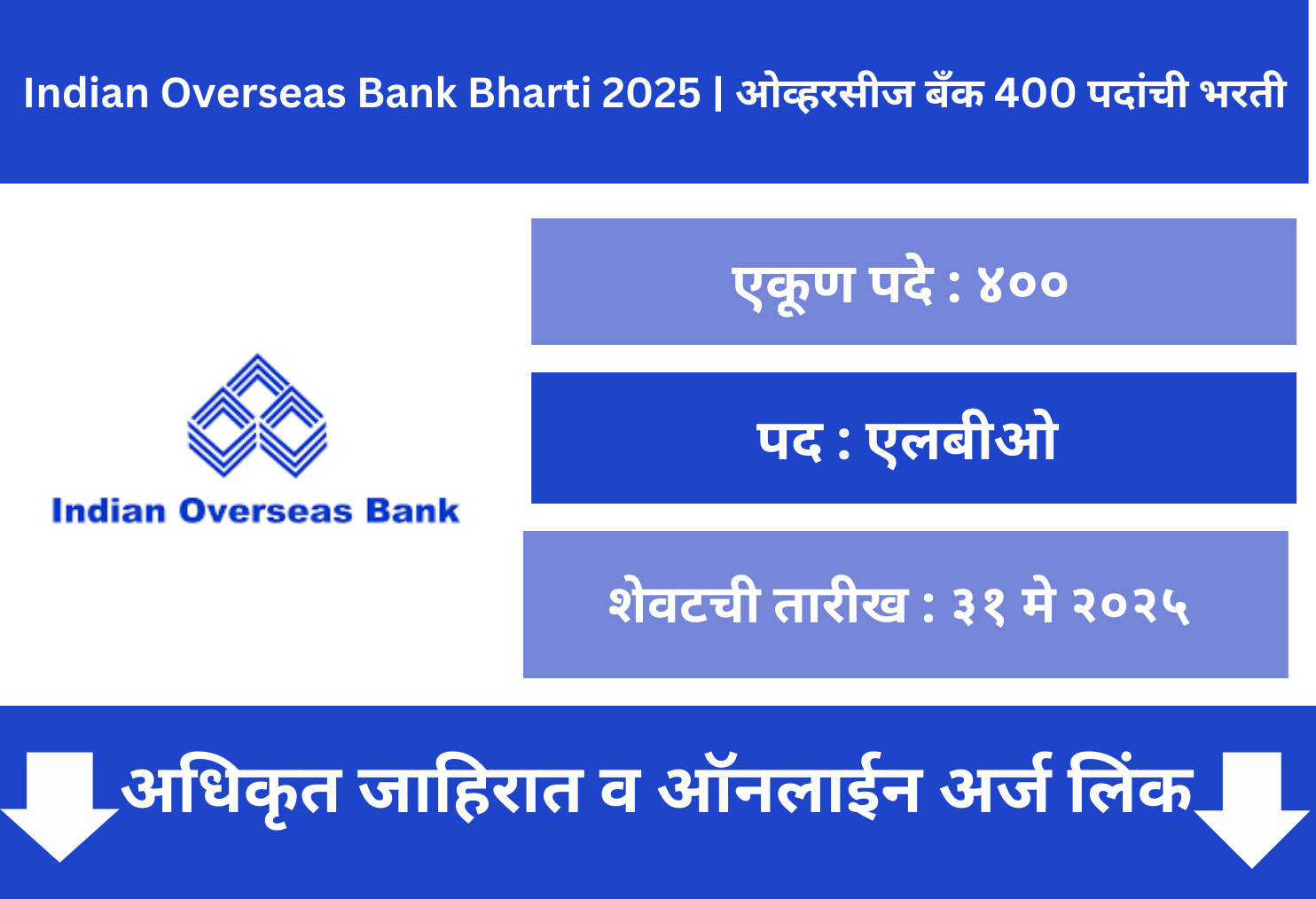 IOB Recruitment 2025
