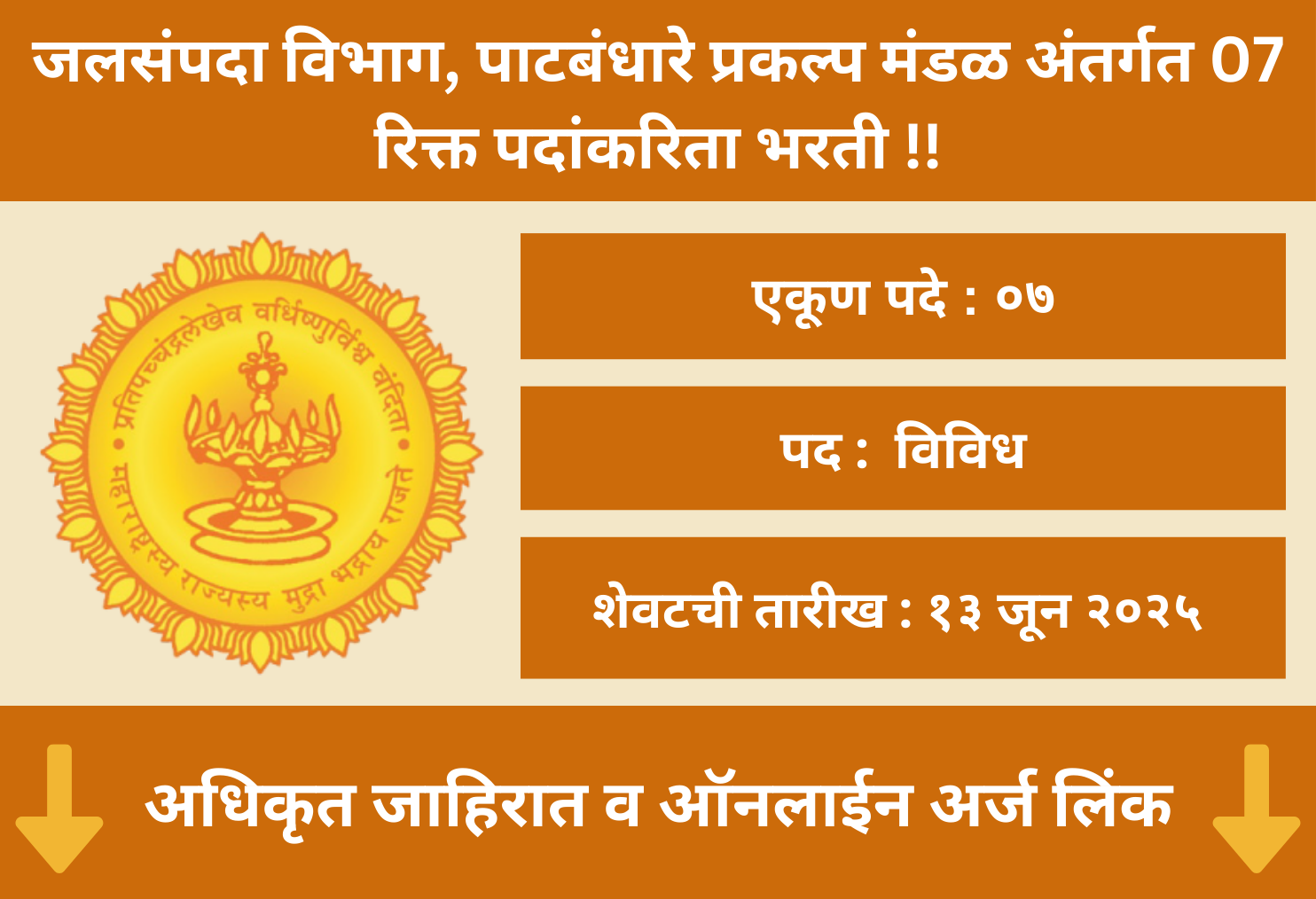 WRD Maharashtra Recruitment 2025