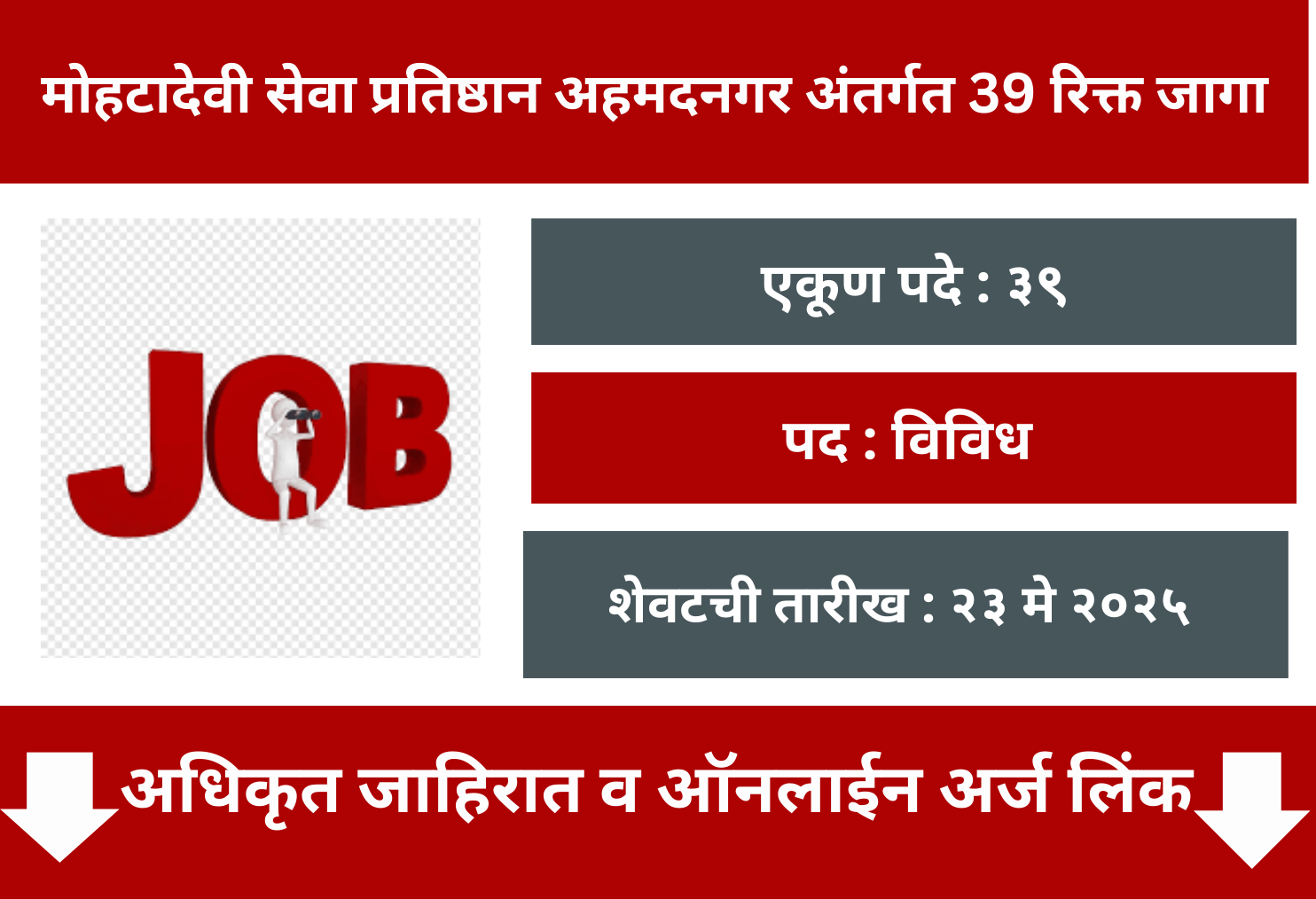Mohtadevi Seva Pratishthan Ahmednagar Recruitment 2025