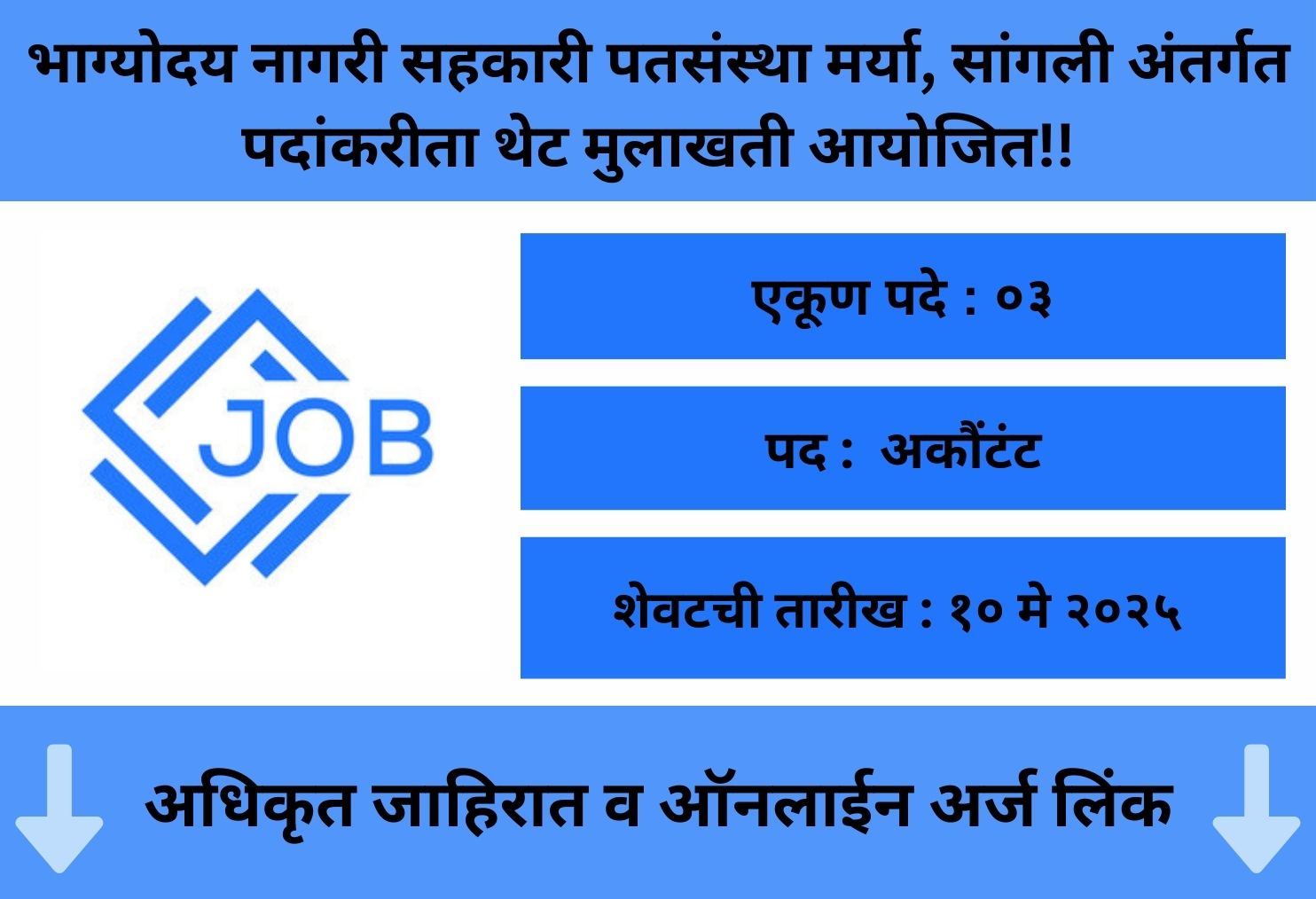 Bhagyodaya Nagari Sahkari Patsanstha Recruitment 2025