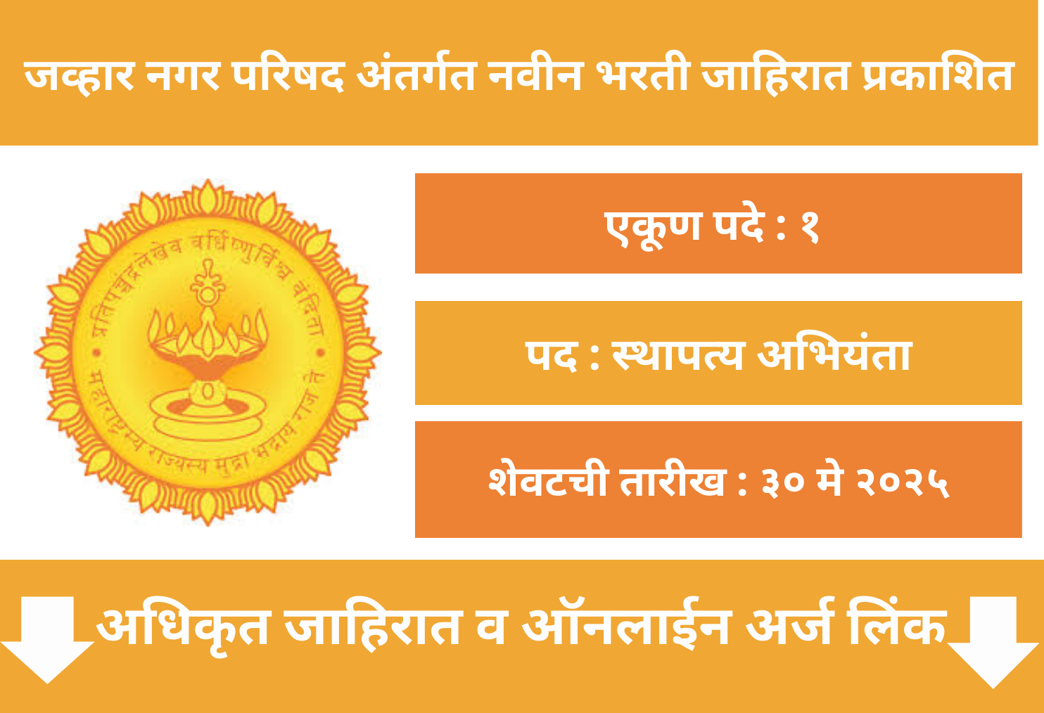 Jawhar Nagar Parishad Recruitment 2025
