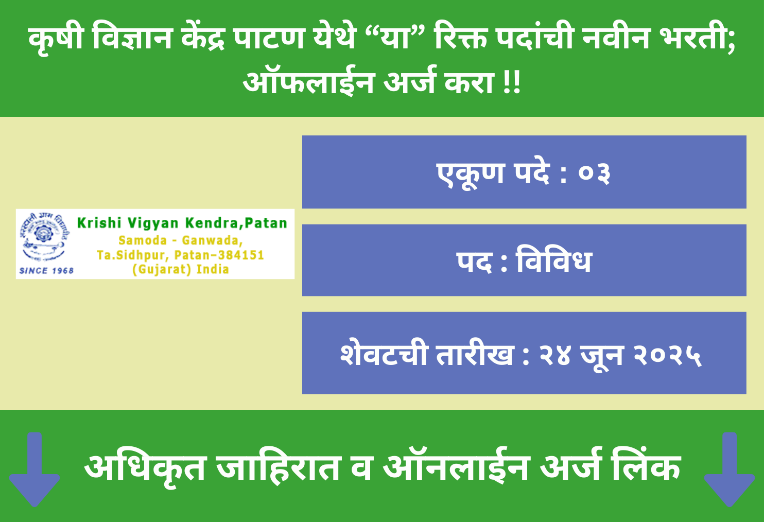 Krishi Vigyan Kendra Patan Recruitment 2025