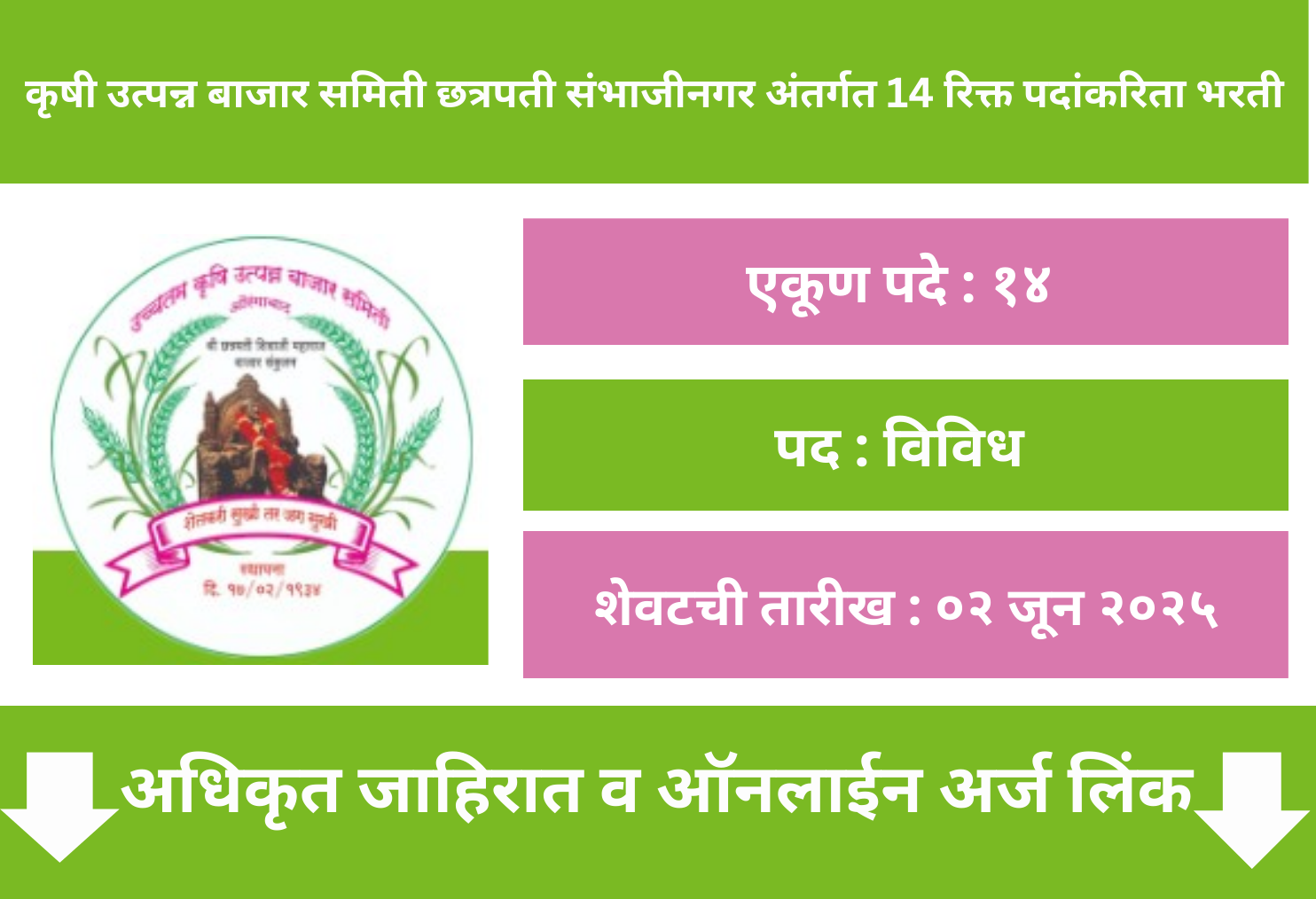 Krushi Utpanna Bazar Samiti Chha. Sambhajinagar Recruitment 2025