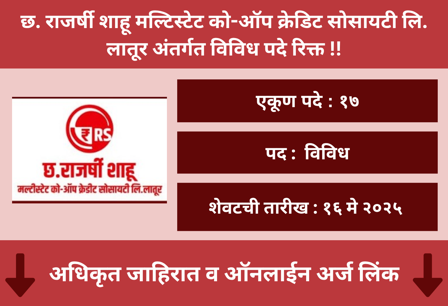 Ch. Rajarshi Shahu Multistate Co-Op Credit Society Recruitment 2025