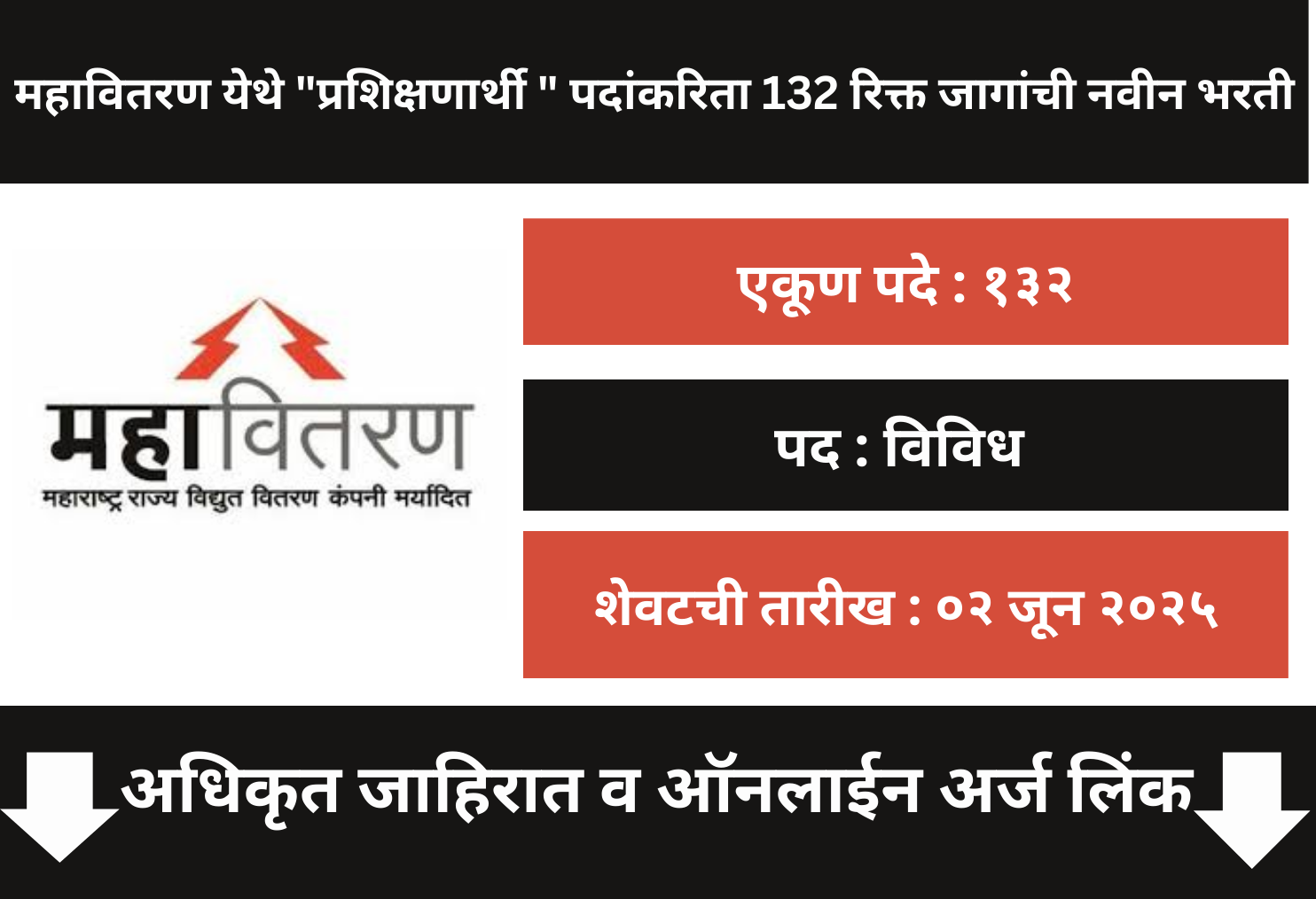Mahavitaran Latur Recruitment 2025