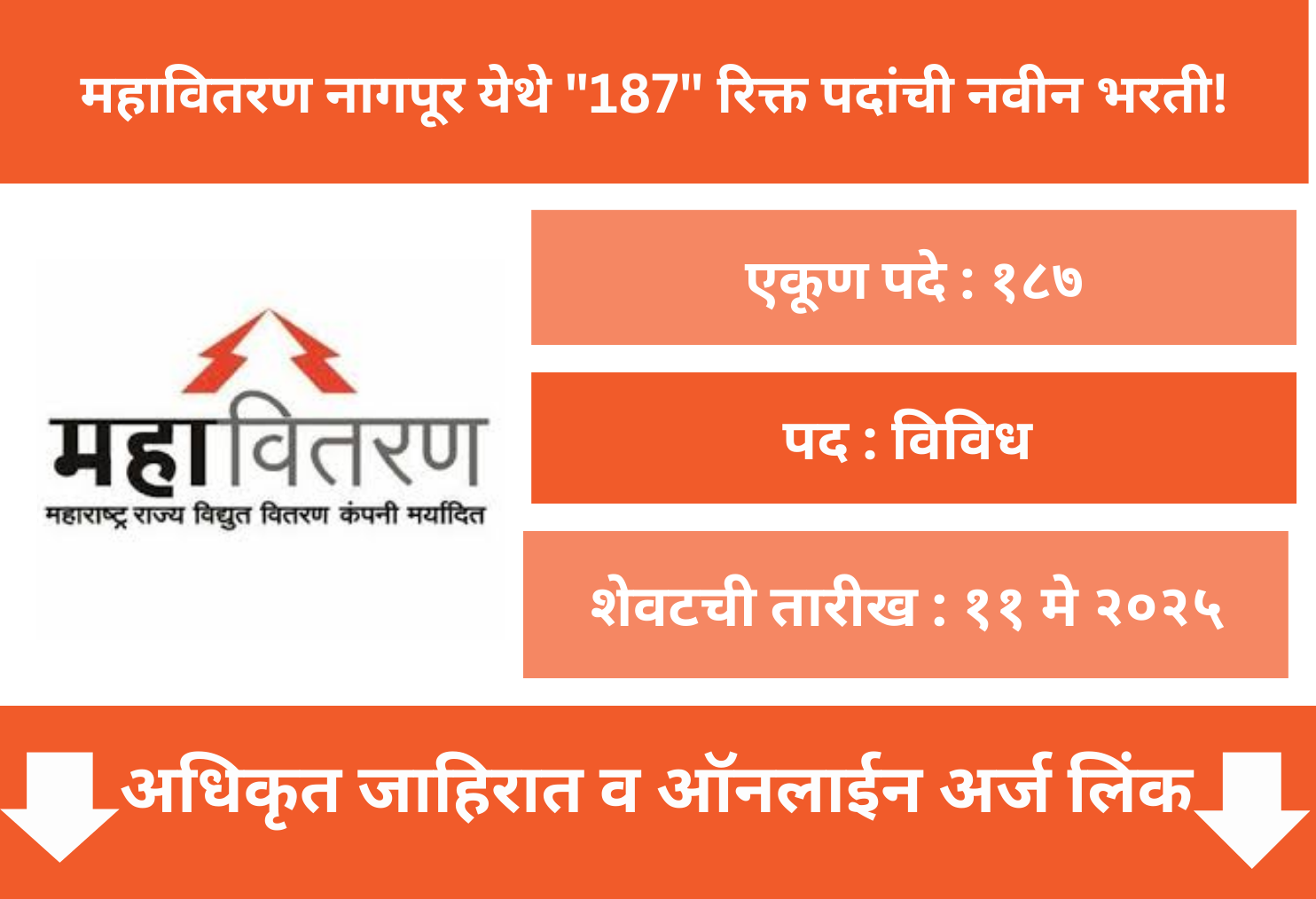 Mahavitaran Nagpur Online Application 2025