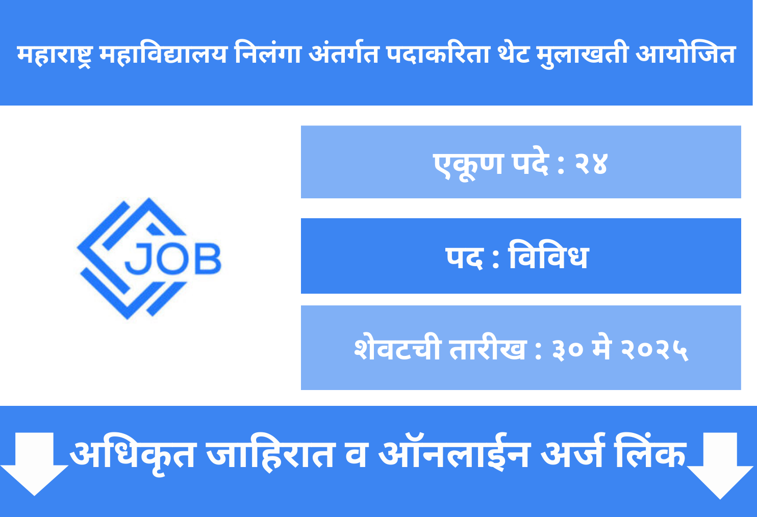 Maharashtra Mahavidyalaya Nilanga Bharti 2024 