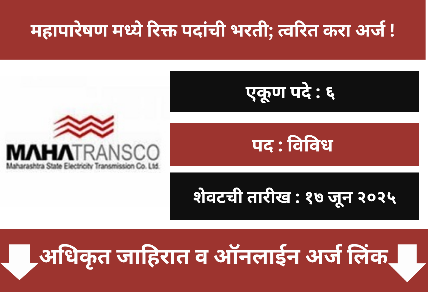 MahaTransco Recruitment 2025