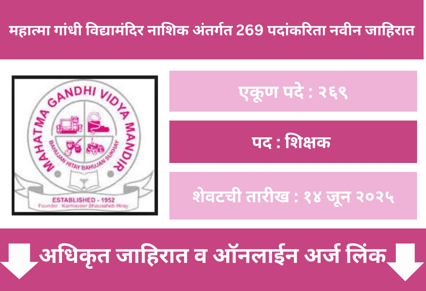 Mahatma Gandhi Vidyamandir Nashik Recruitment 2025 