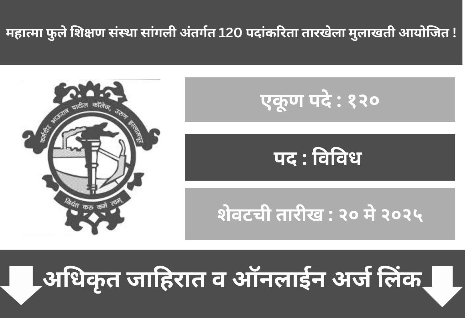 Mahatma Phule shikshan sanstha Sangli Recruitment 2025