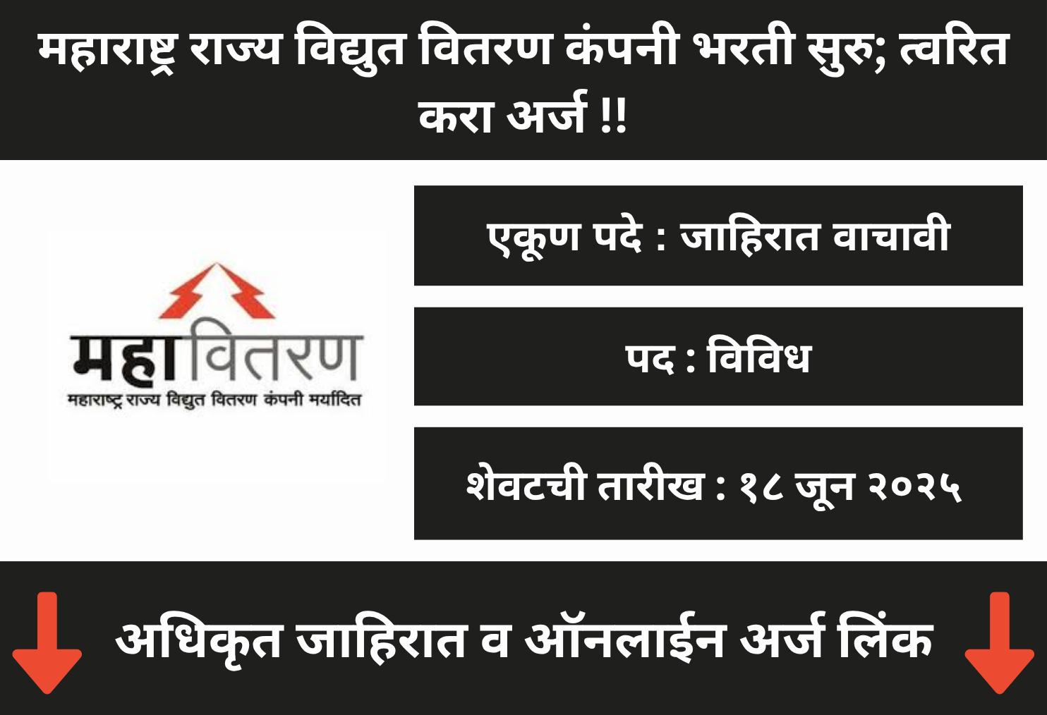 MahaDiscom Recruitment 2025