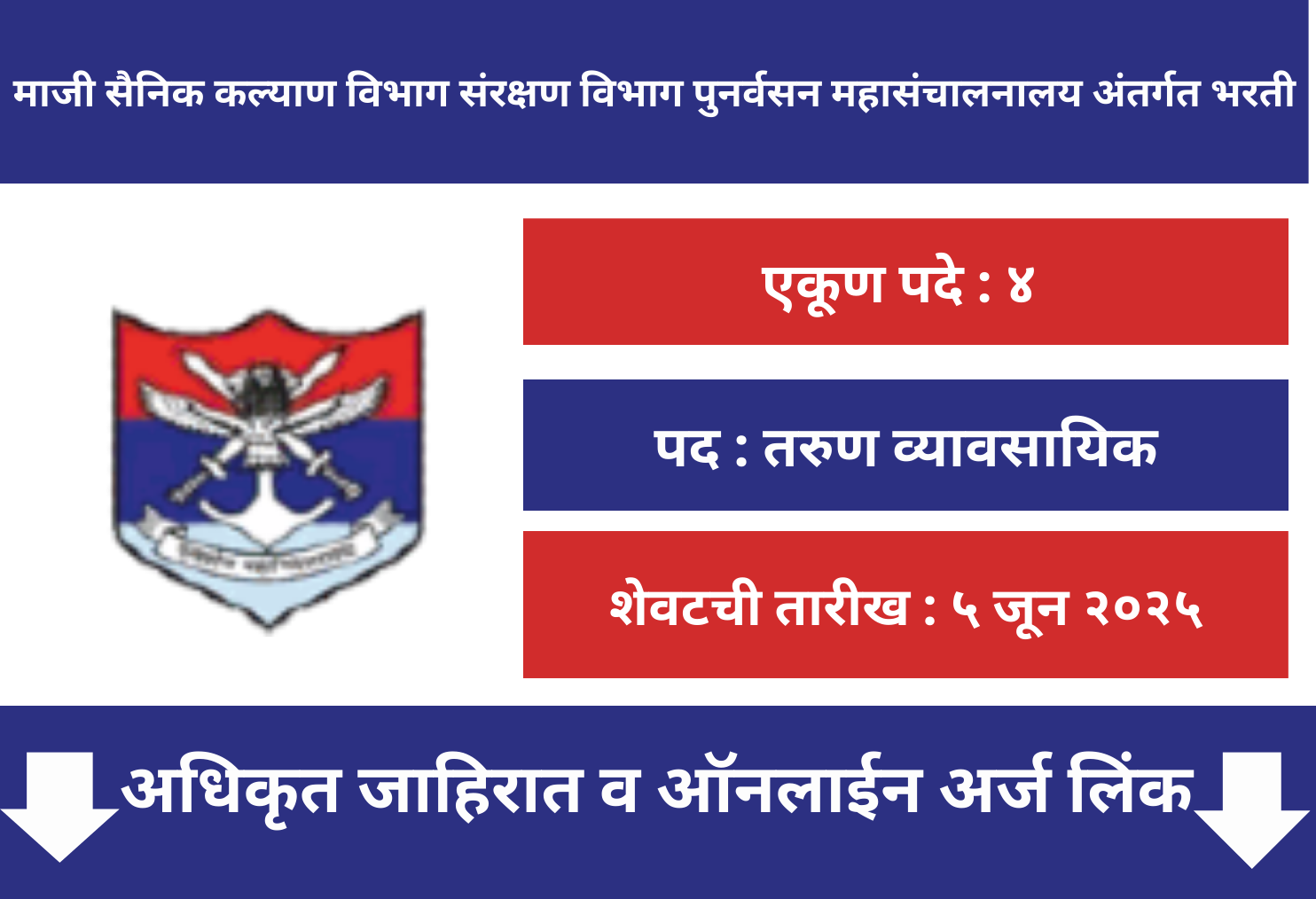 DGR India Recruitment 2025