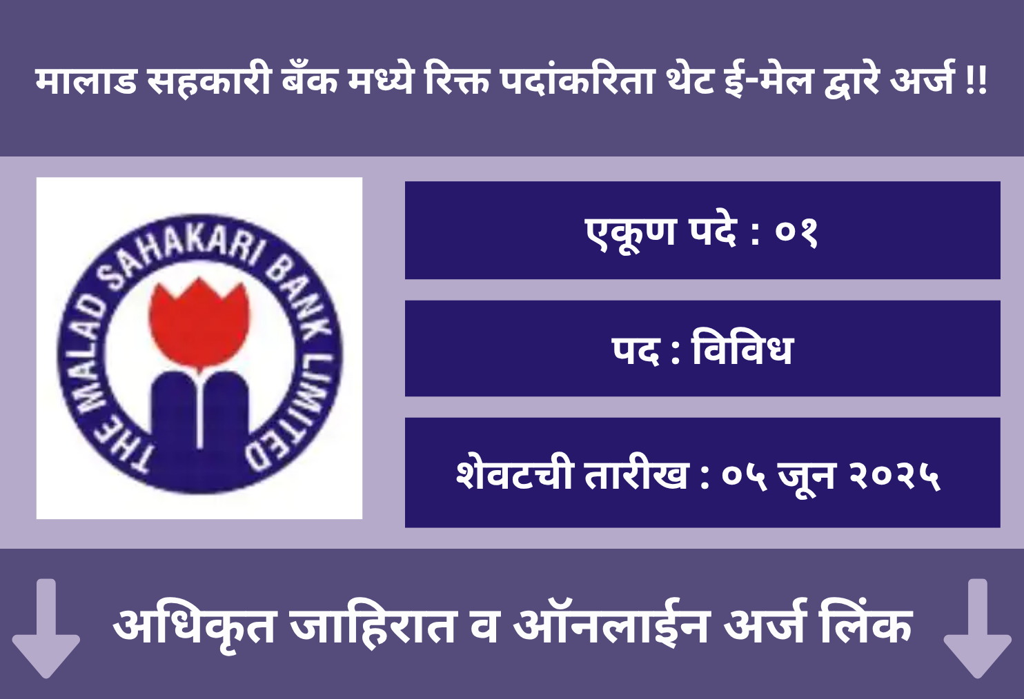 Malad Sahkari Bank Recruitment 2025