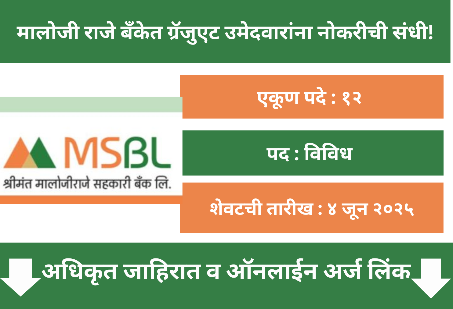 MSBL Maloji Raje Bank Recruitment 2025