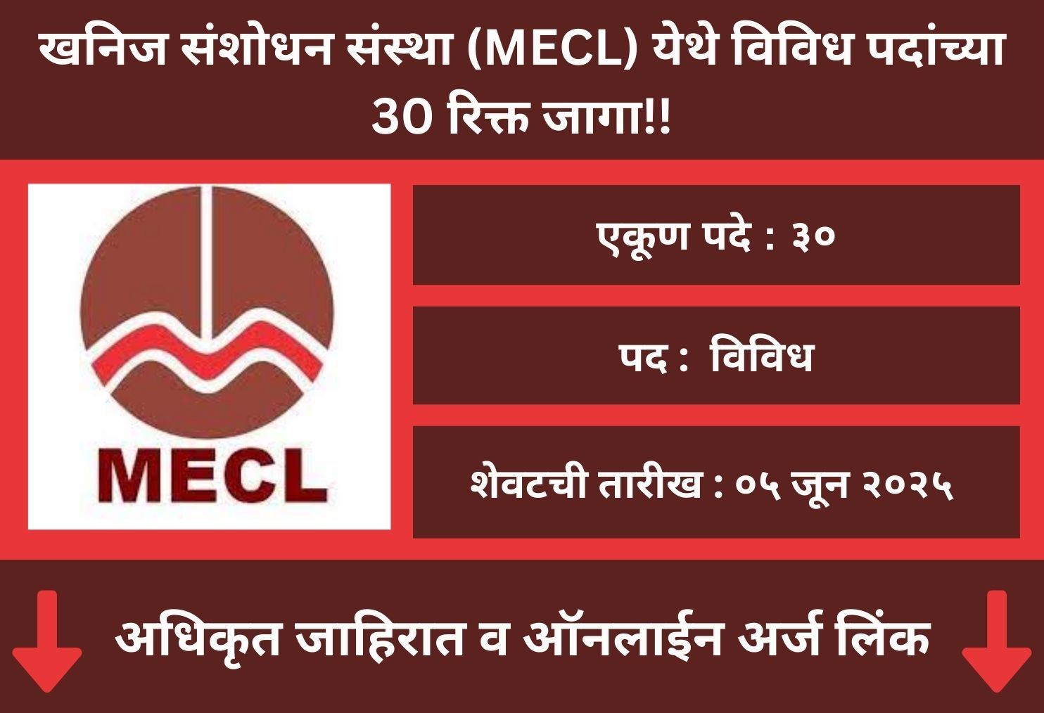 MECL Nagpur Recruitment 2025