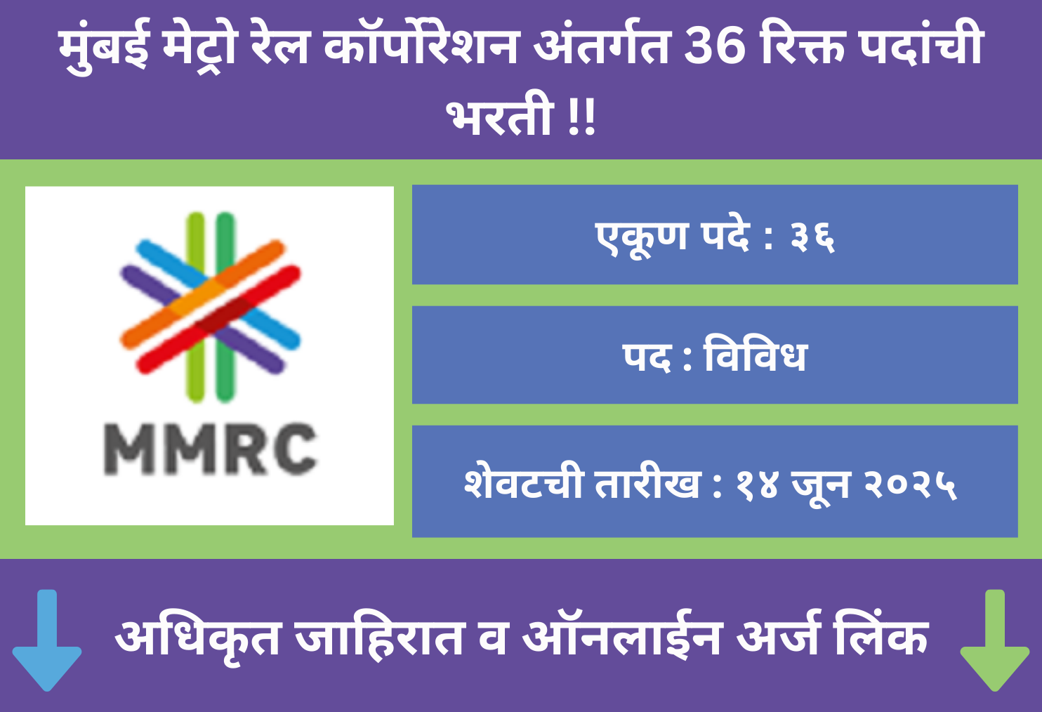 MMRCL Recruitment 2025