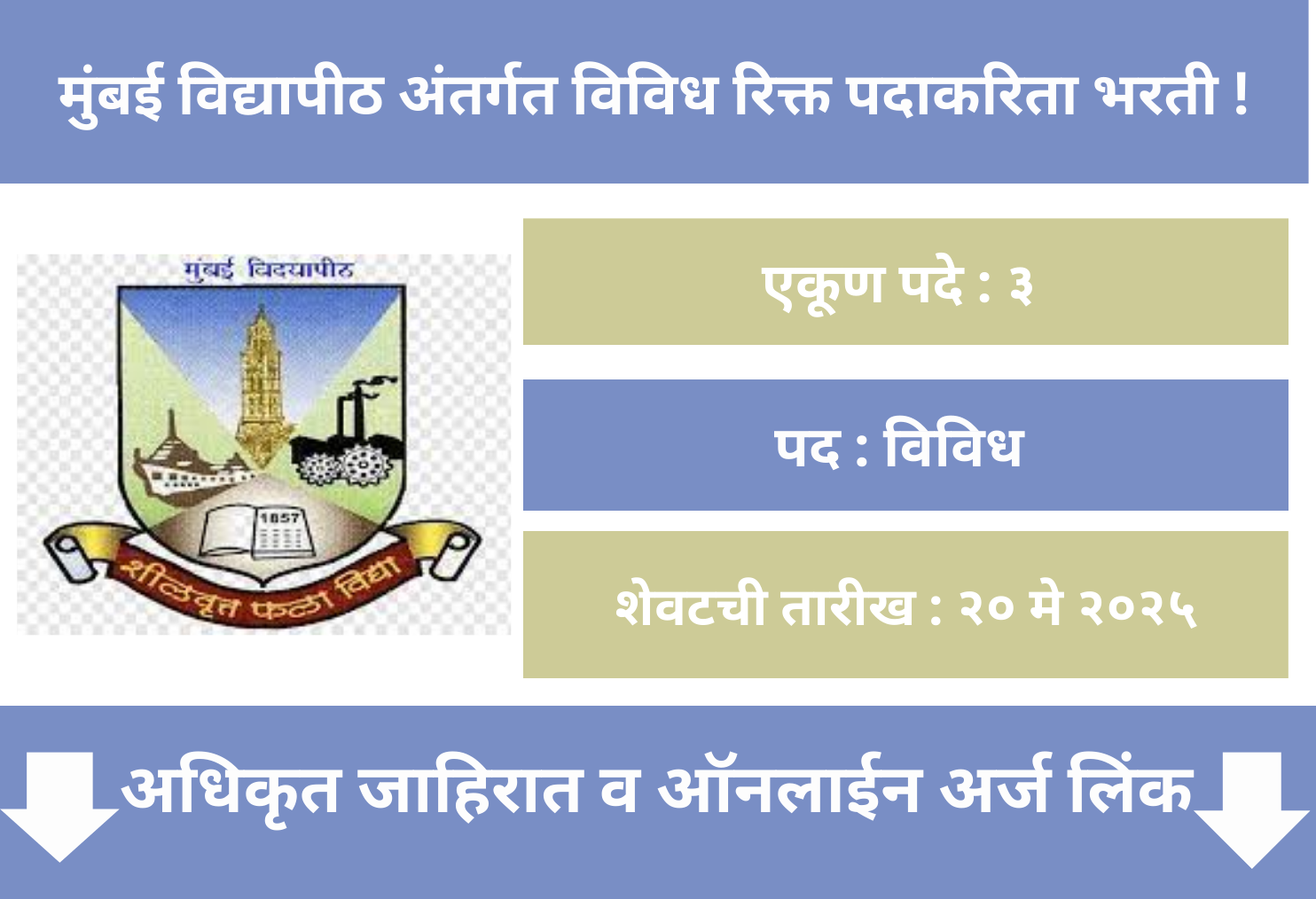 Mumbai University Recruitment 2025